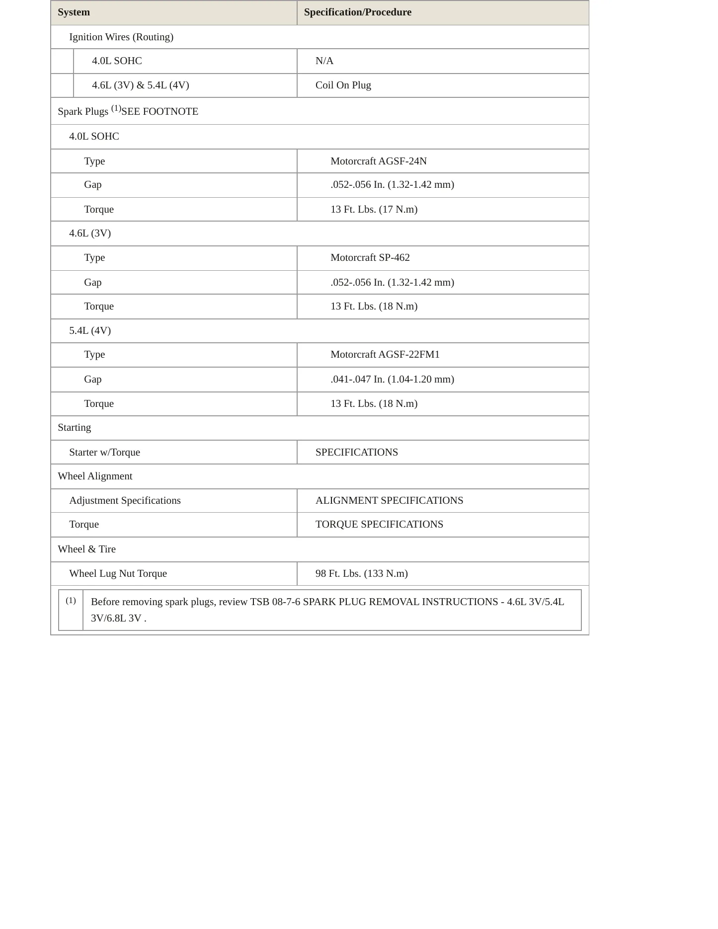 2007 Ford Mustang Service and Repair Manual preview page 4