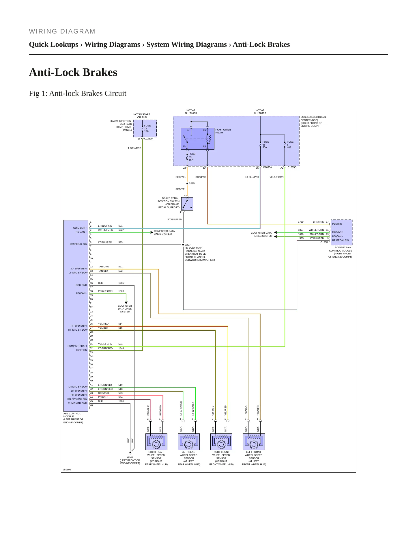 2007 Ford Mustang Service and Repair Manual preview page 6