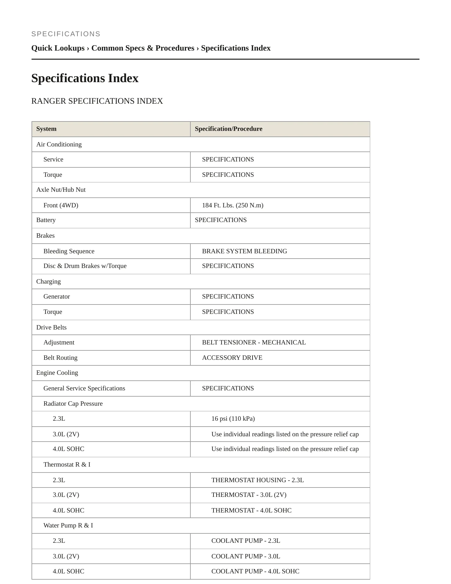 2007 Ford Ranger Service and Repair Manual preview page 2