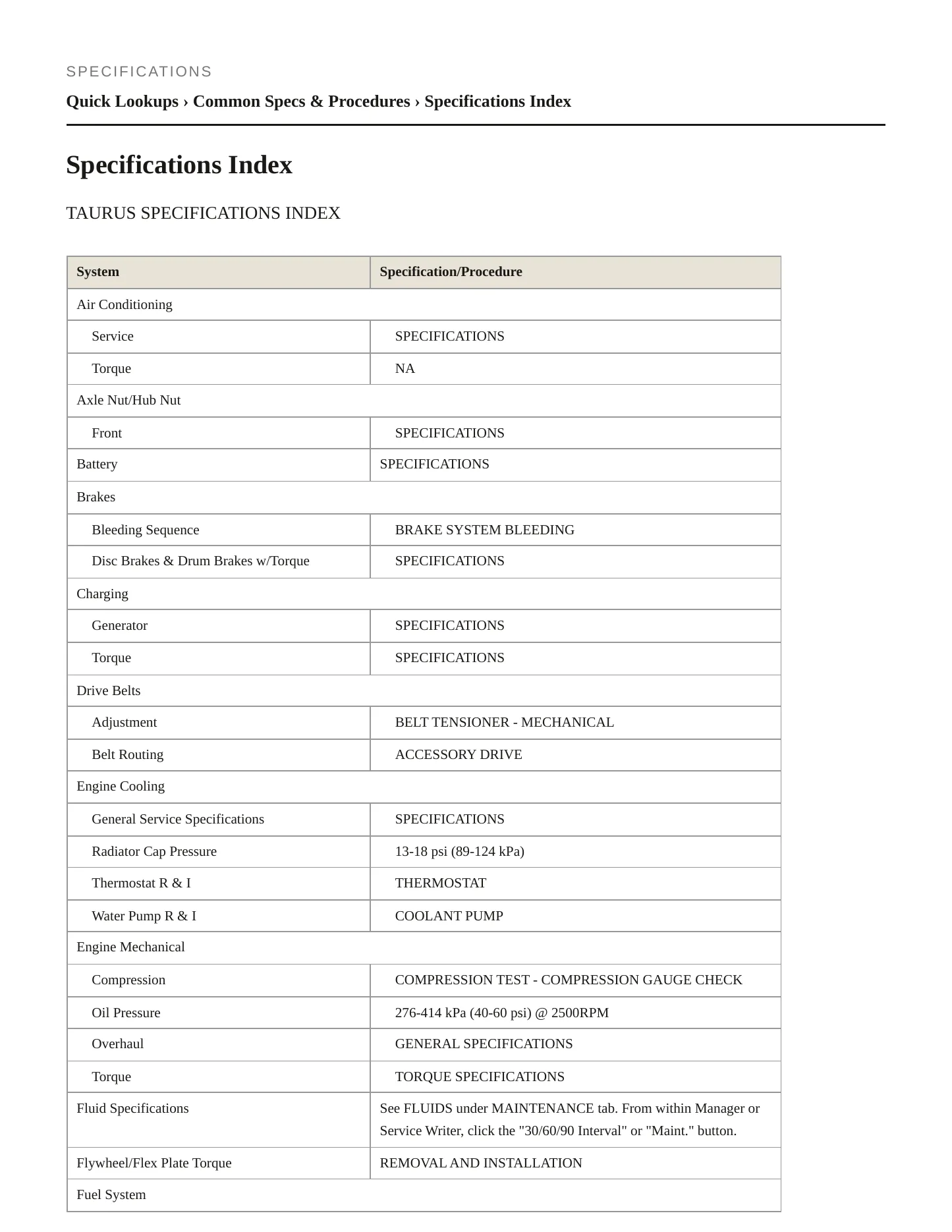 2007 Ford Taurus service manual page 2