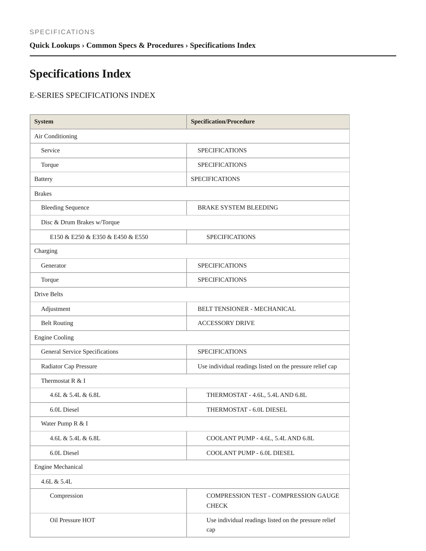 2008 Ford E-150 Econoline service manual page 2