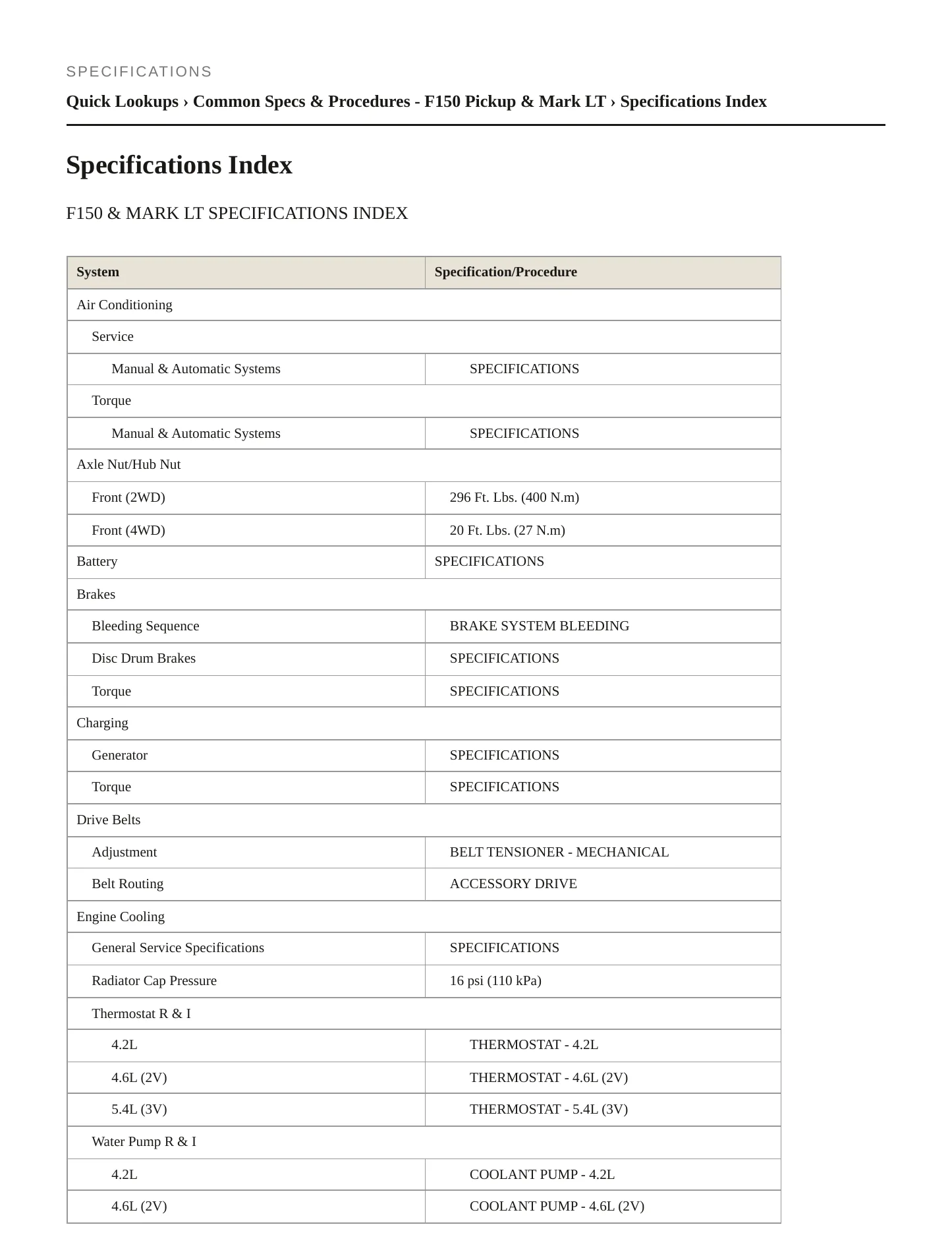 2008 Ford E-150 service manual page 2