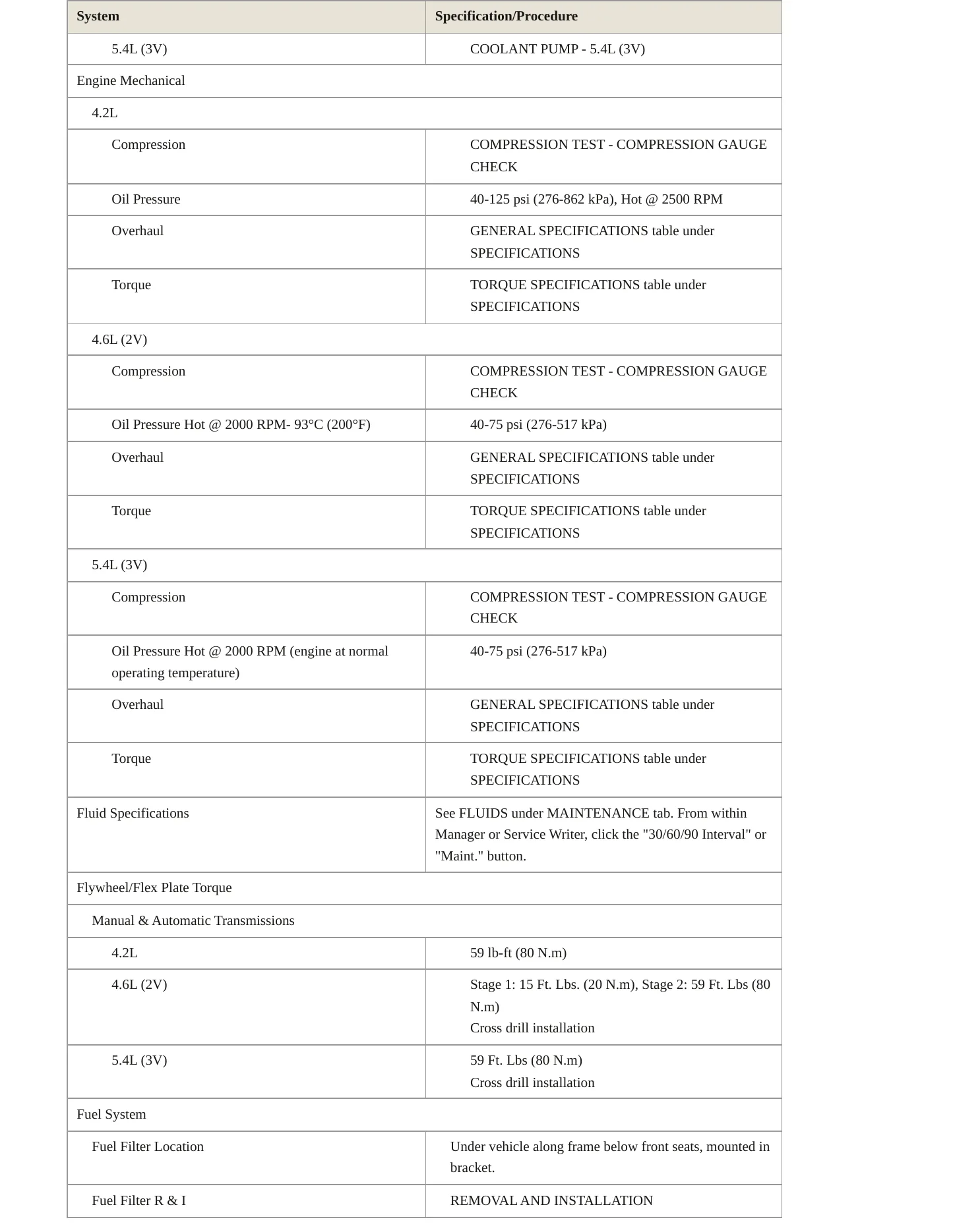 2008 Ford E-150 service manual page 3