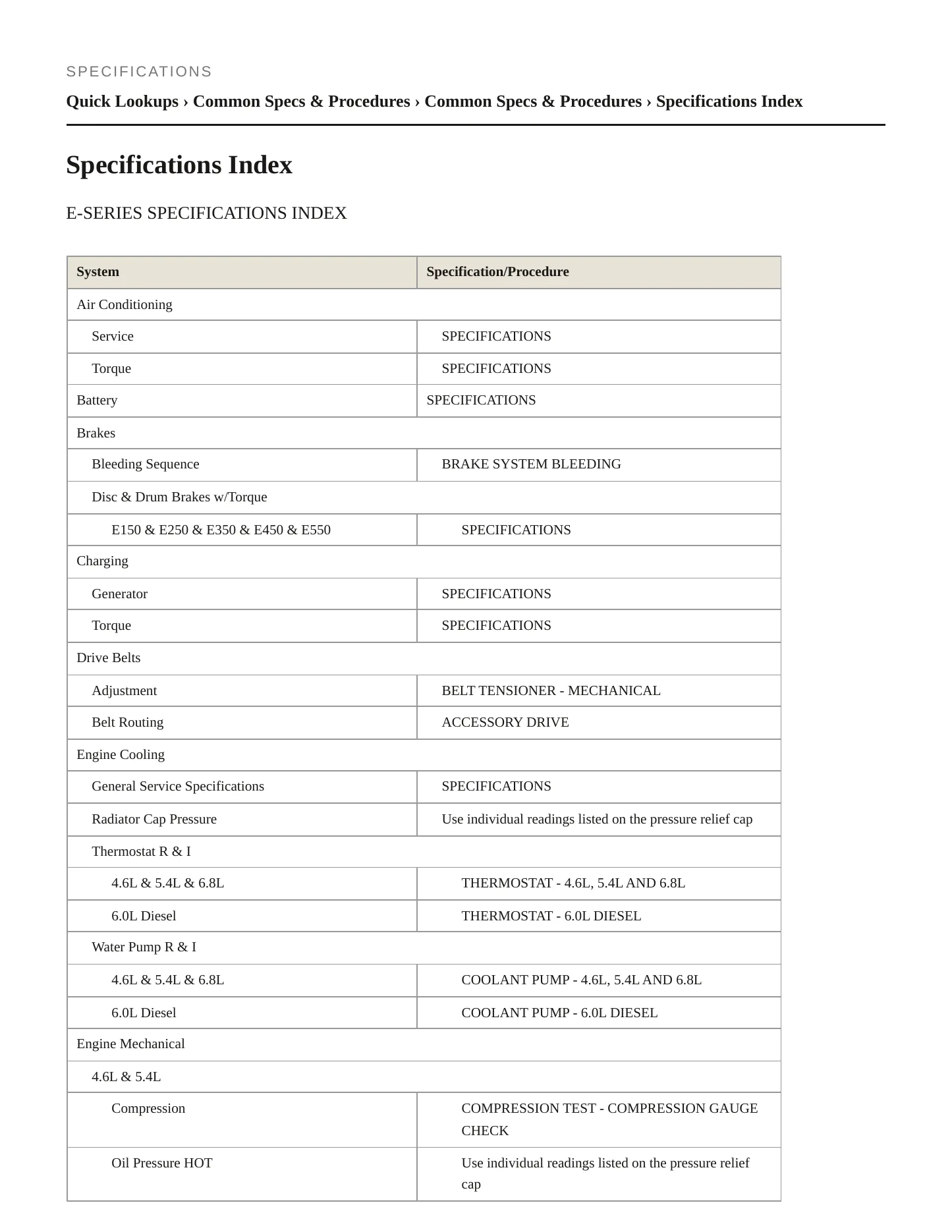 2008 Ford E-450 Super Duty service manual page 2