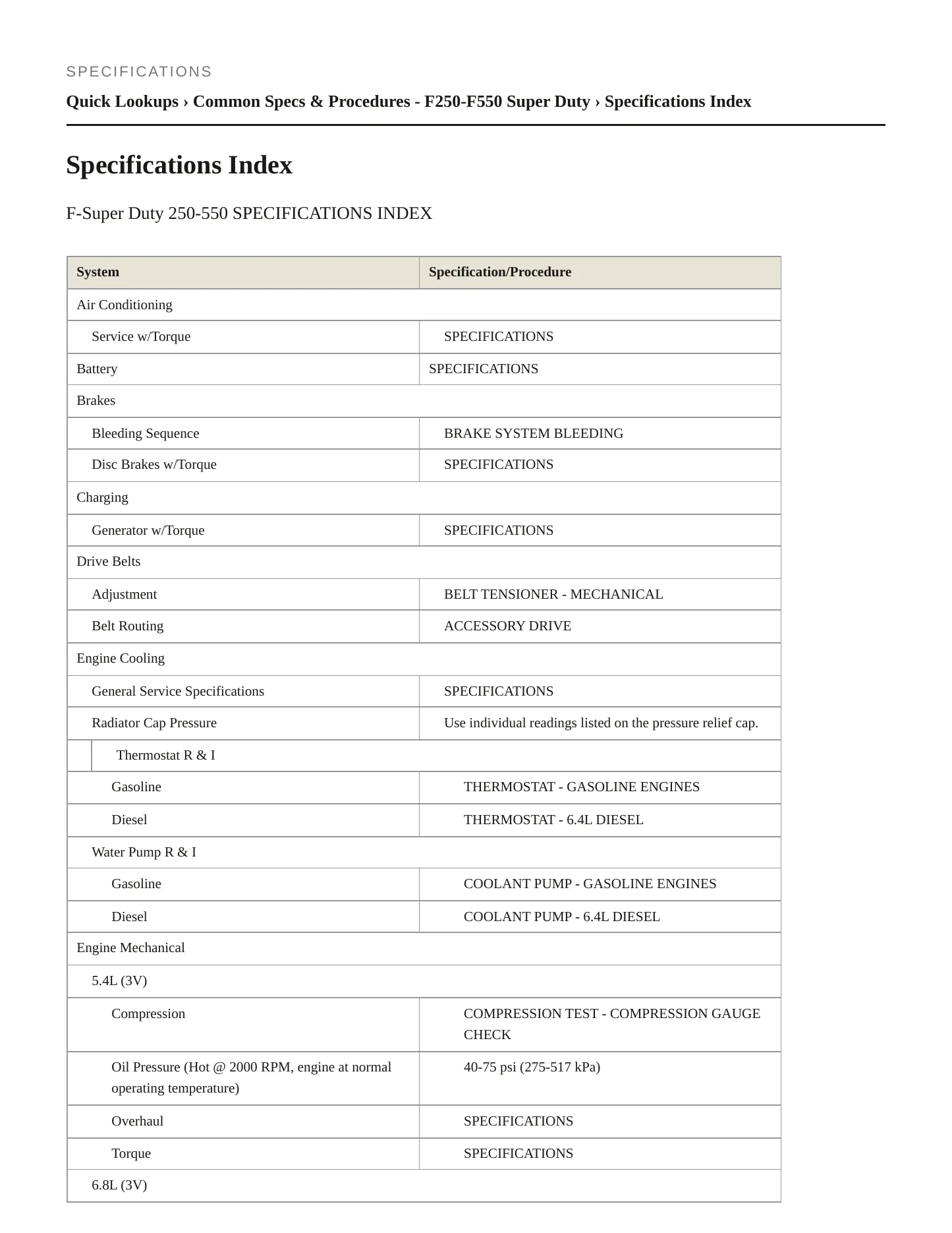 2008 Ford F-250 service manual page 2