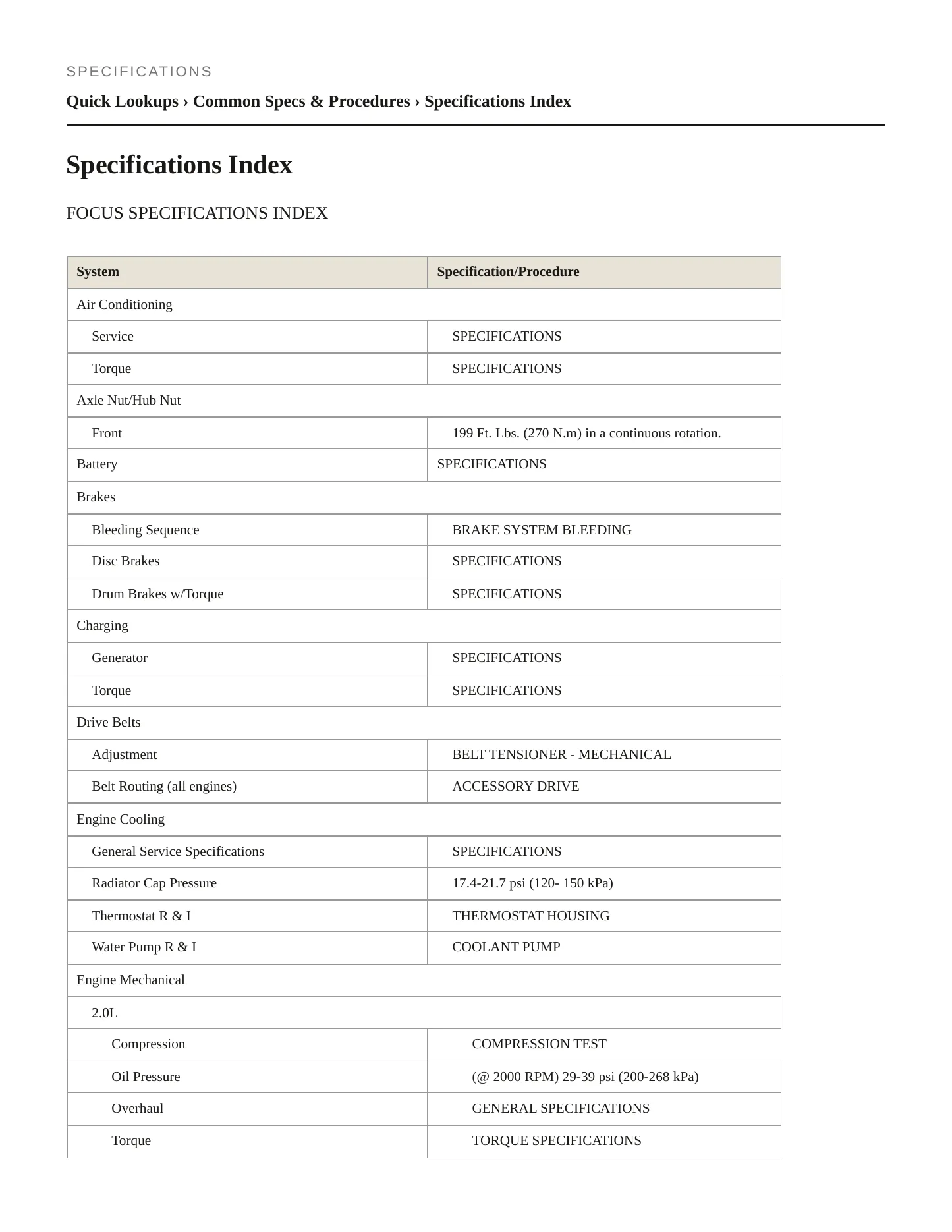 2008 Ford Focus Service and Repair Manual preview page 2