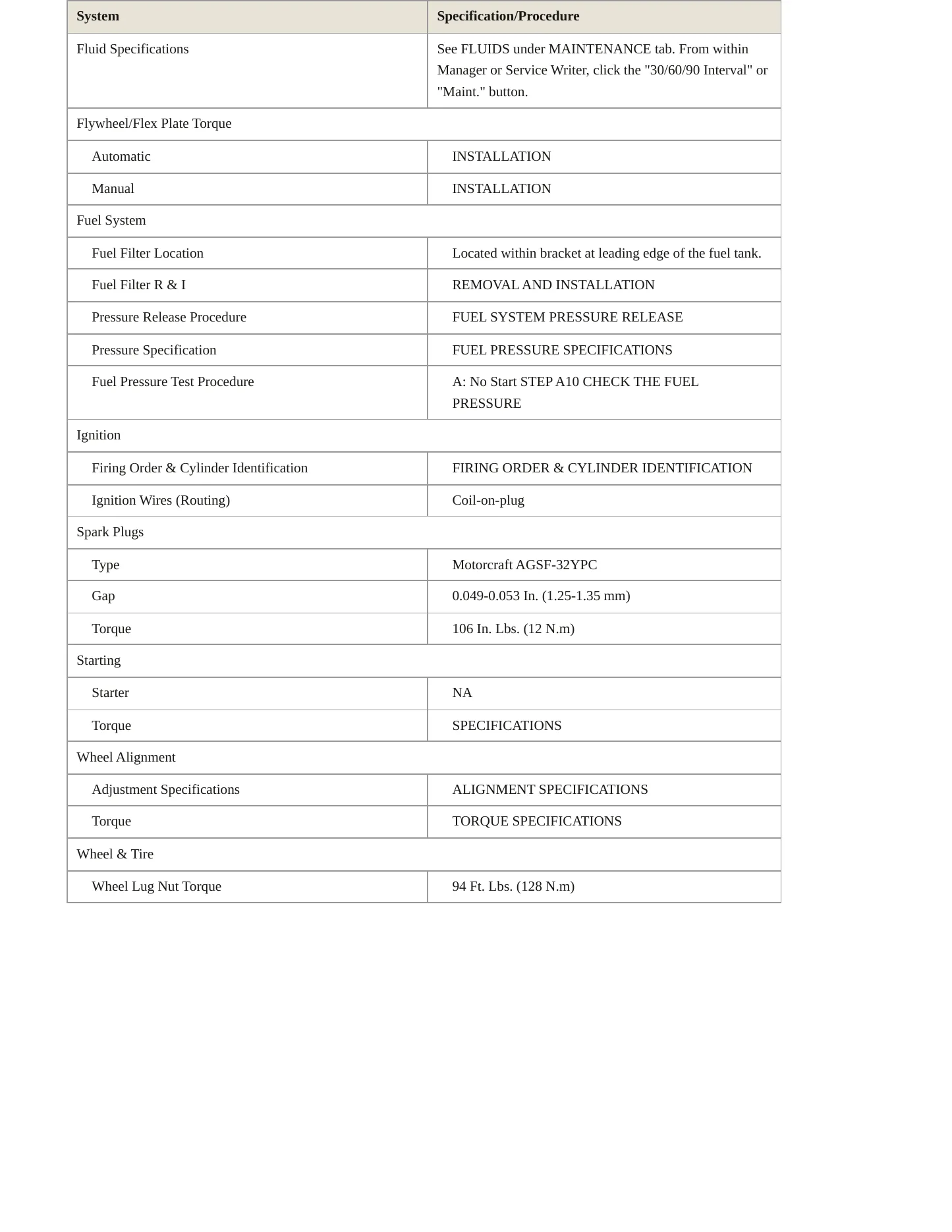 2008 Ford Focus Service and Repair Manual preview page 3