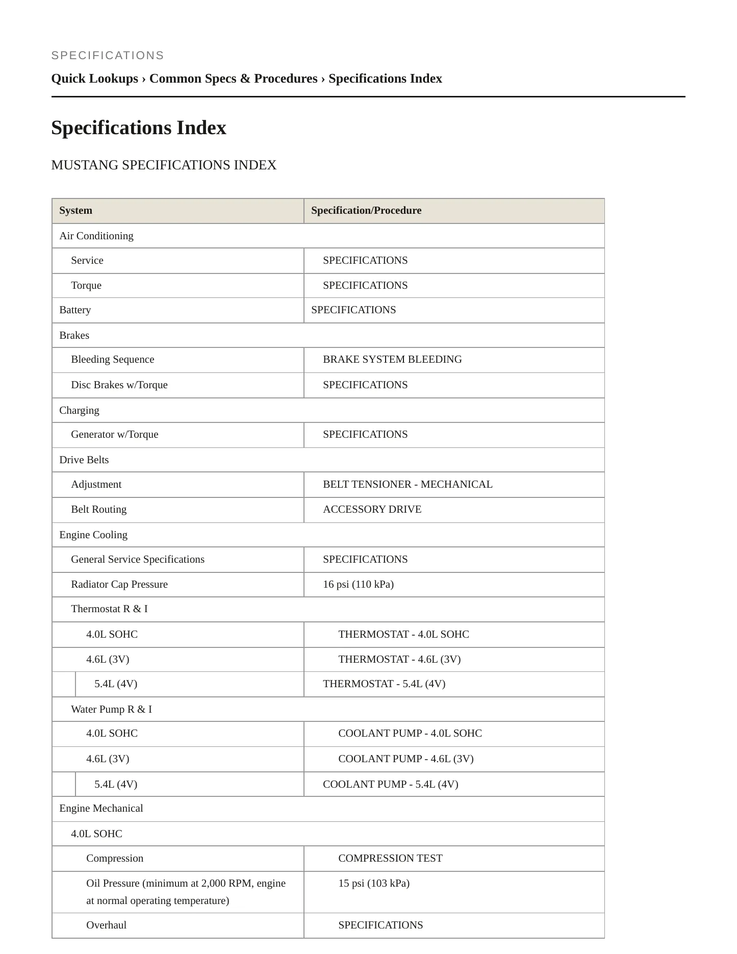 2008 Ford Mustang Service and Repair Manual preview page 2