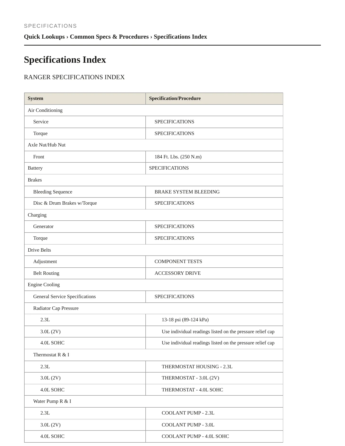 2008 Ford Ranger Service and Repair Manual preview page 2