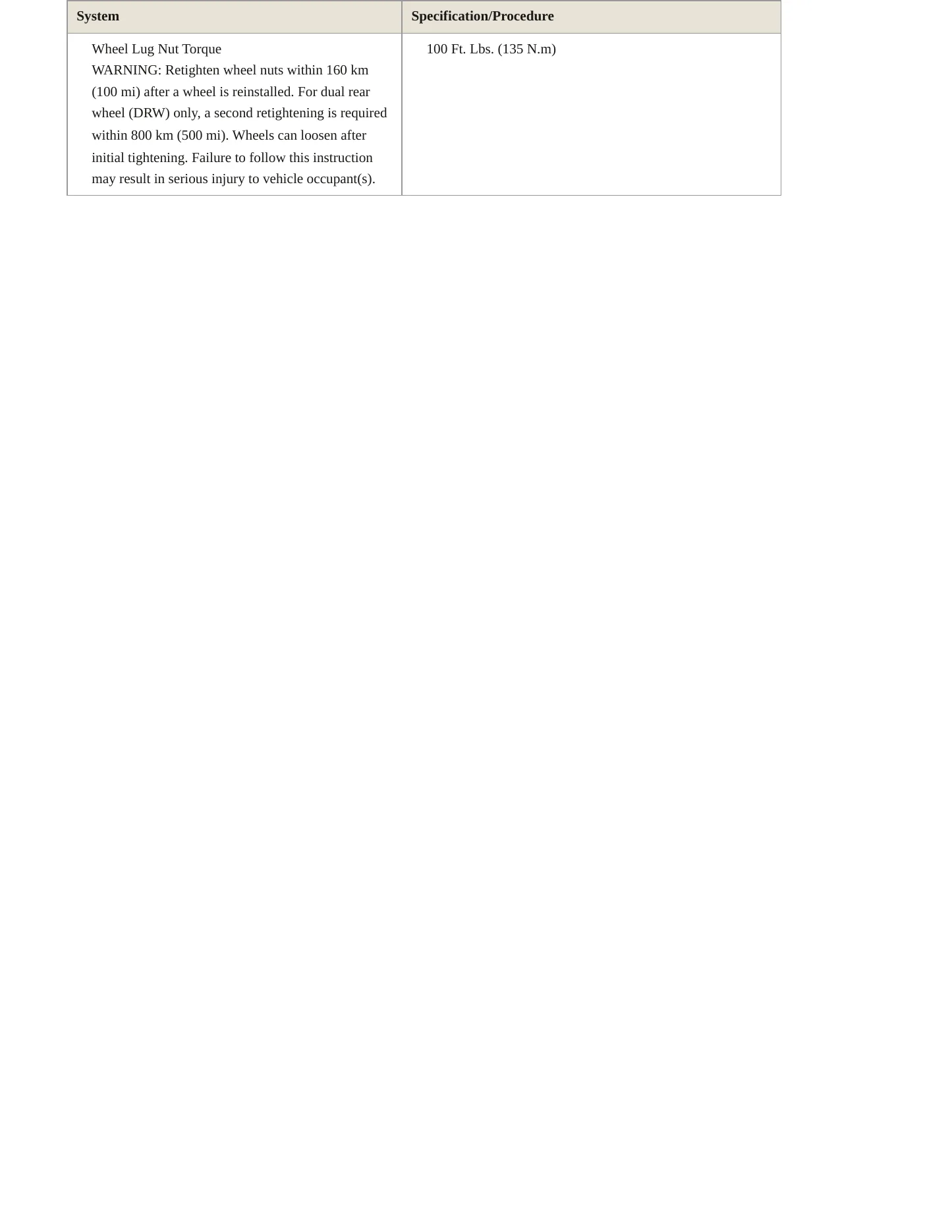 2008 Ford Ranger Service and Repair Manual preview page 5
