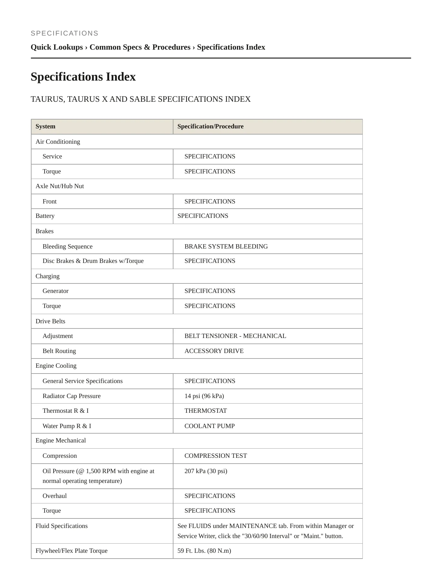 2008 Ford Taurus service manual page 2
