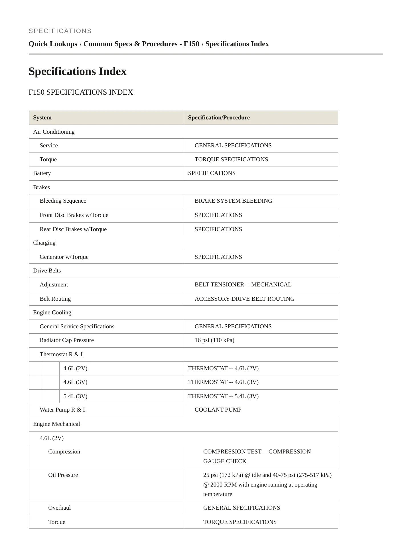 2009 Ford E-150 service manual page 2