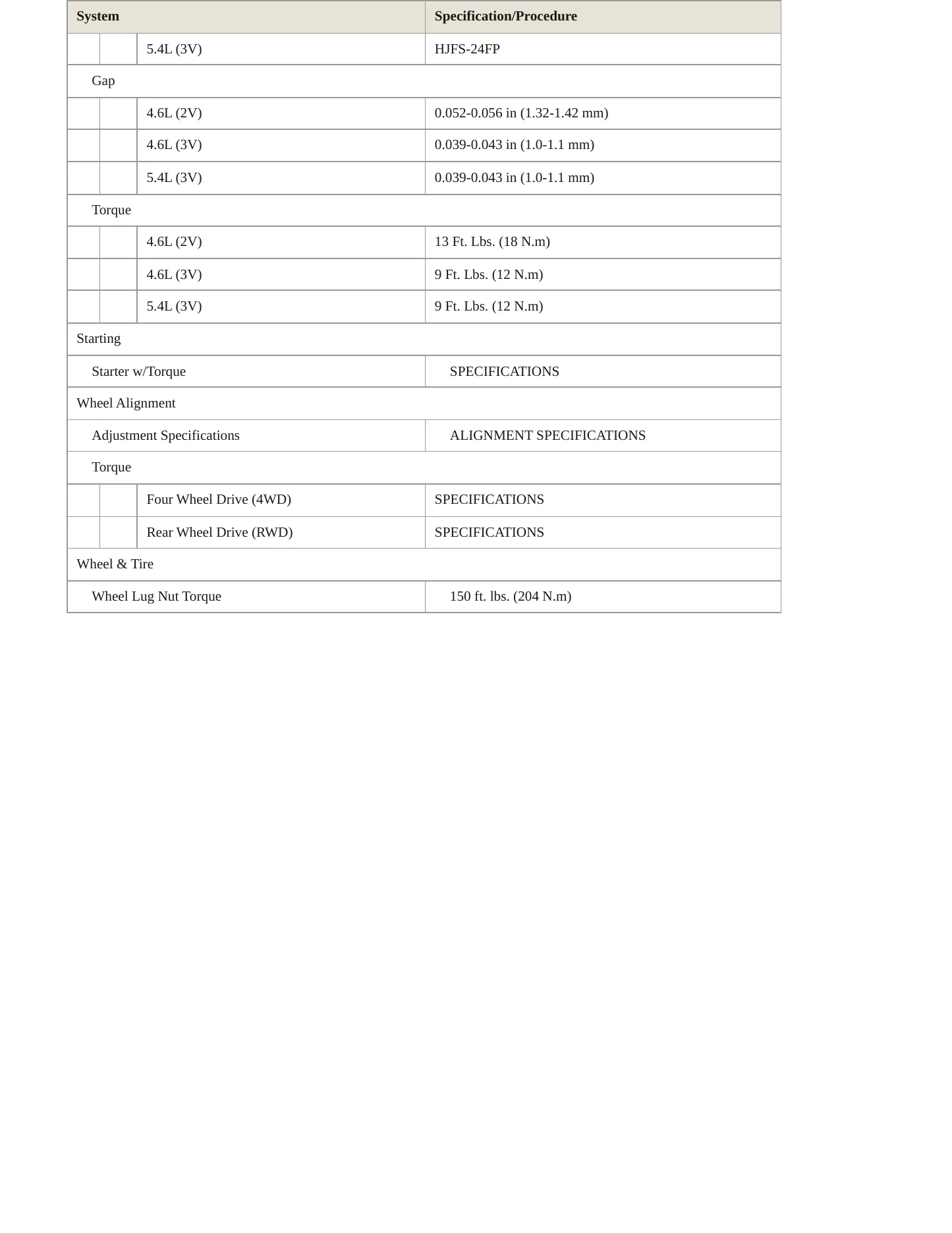 2009 Ford E-150 service manual page 4