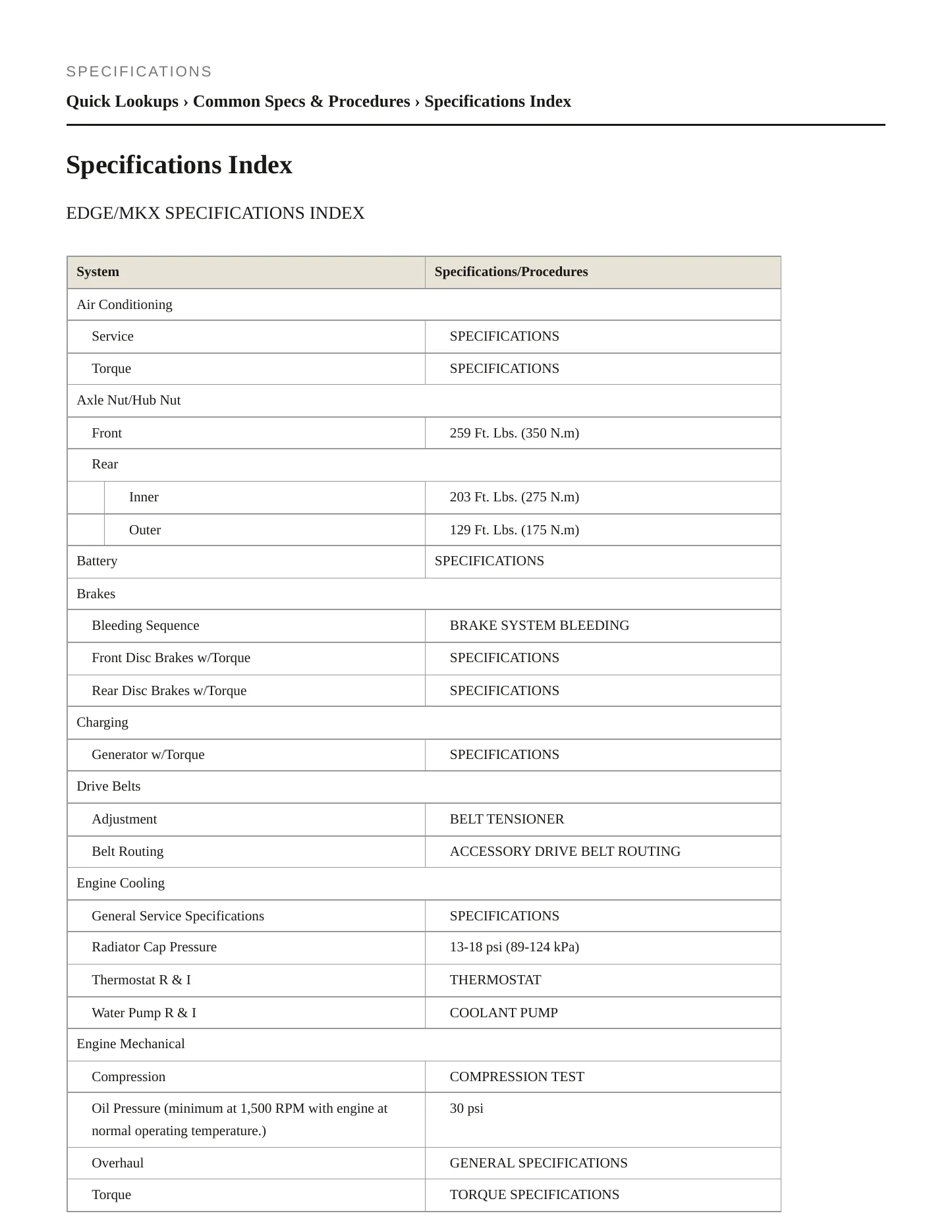 2009 Ford Edge Service and Repair Manual preview page 2