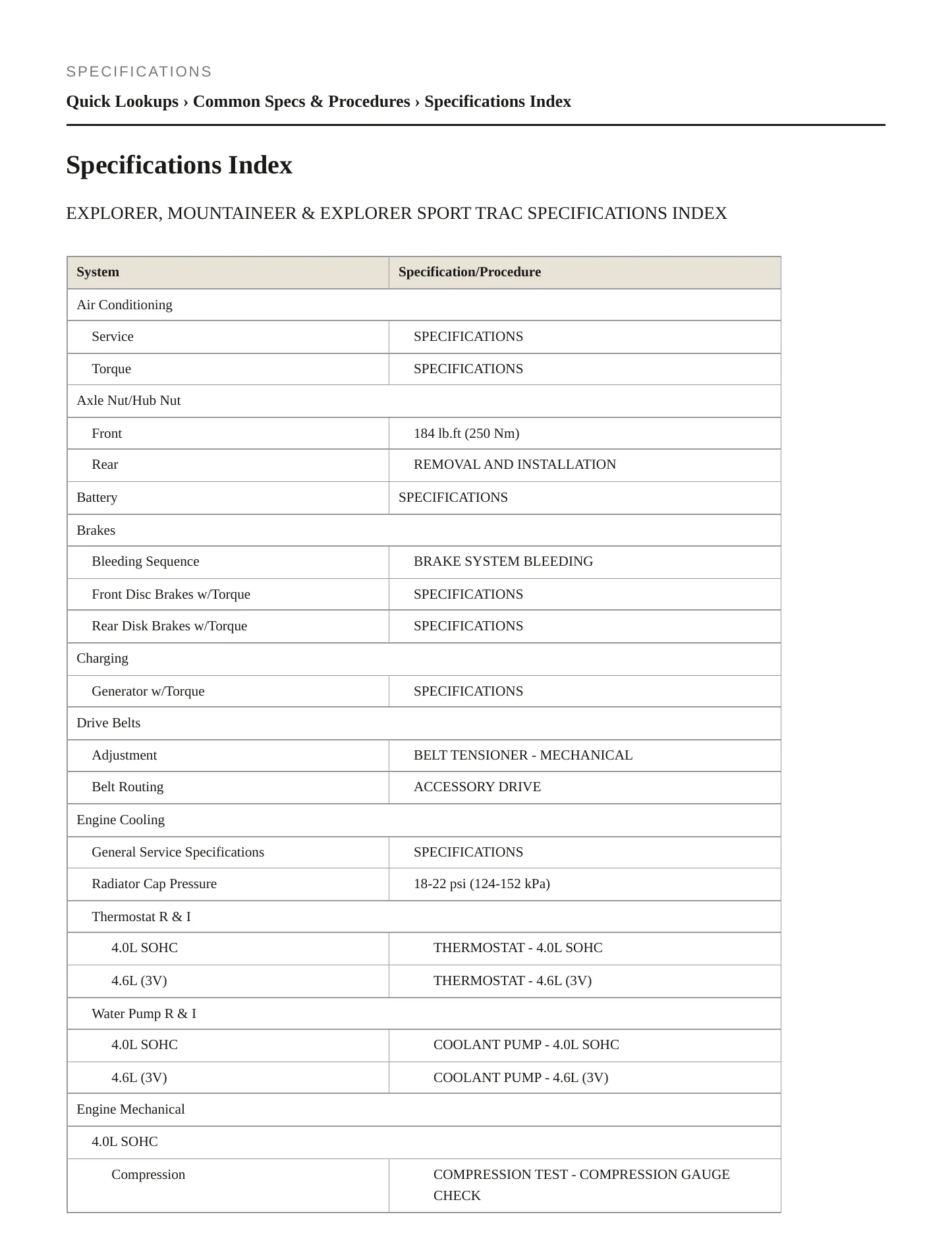 2009 Ford Explorer Sport Trac Service and Repair Manual preview page 2