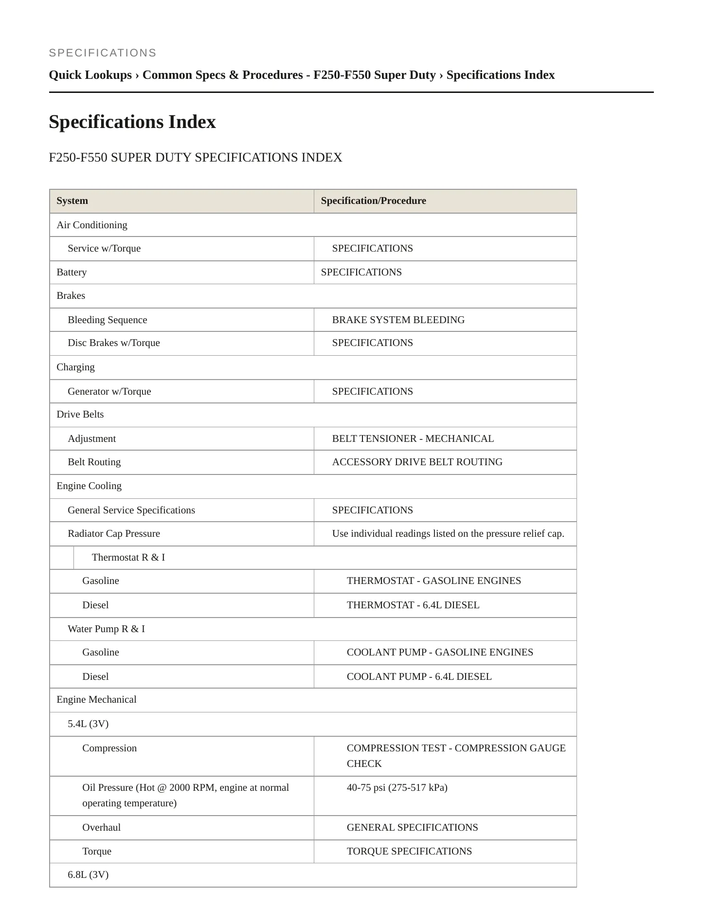 2009 Ford F-250 service manual page 2