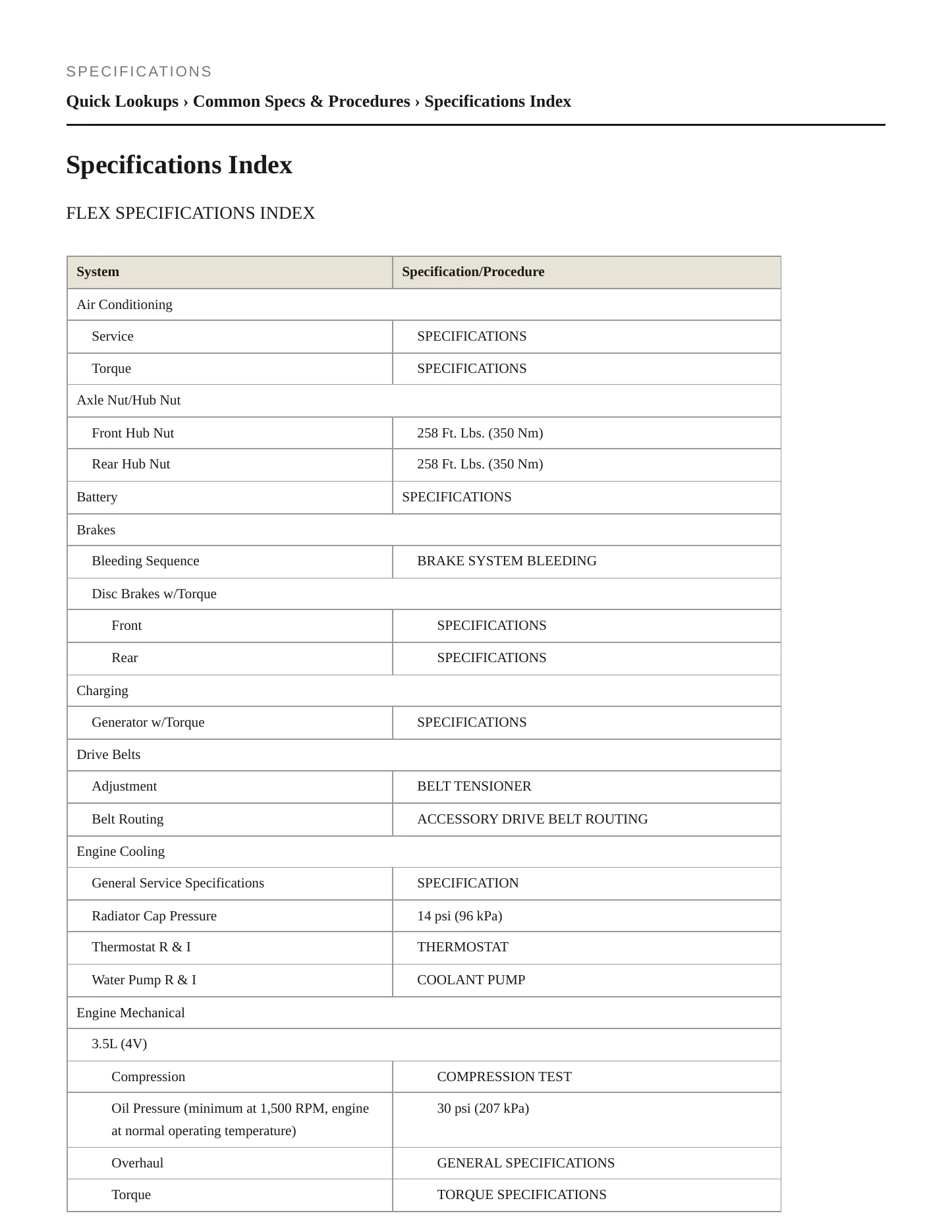 2009 Ford Flex service manual page 2