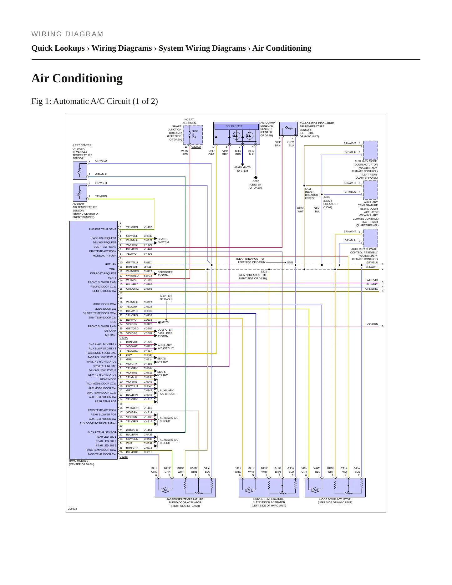 2009 Ford Flex service manual page 5