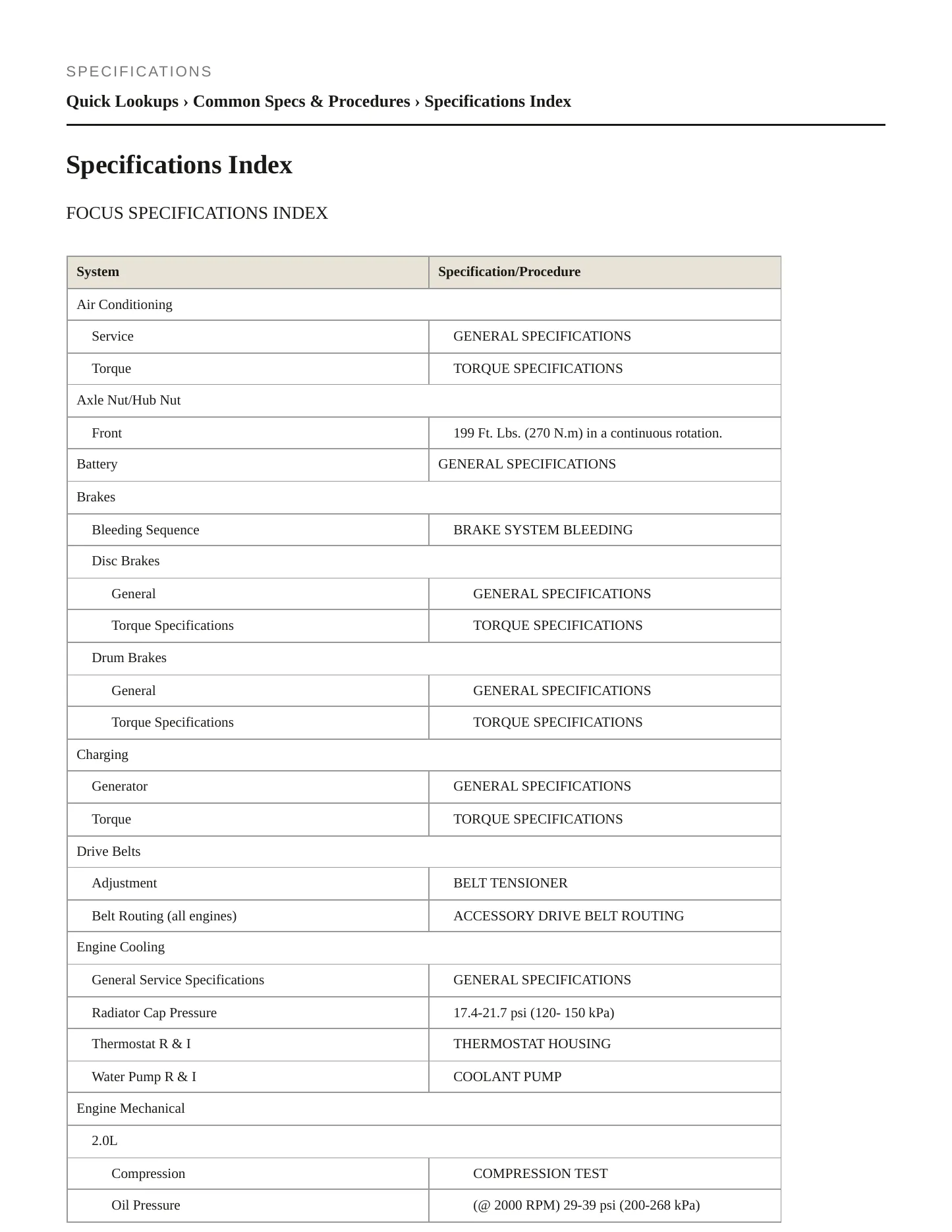 2009 Ford Focus Service and Repair Manual preview page 2