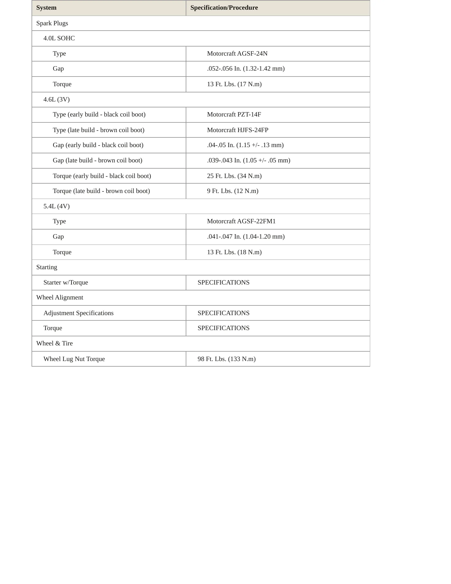 2009 Ford Mustang Service and Repair Manual preview page 4