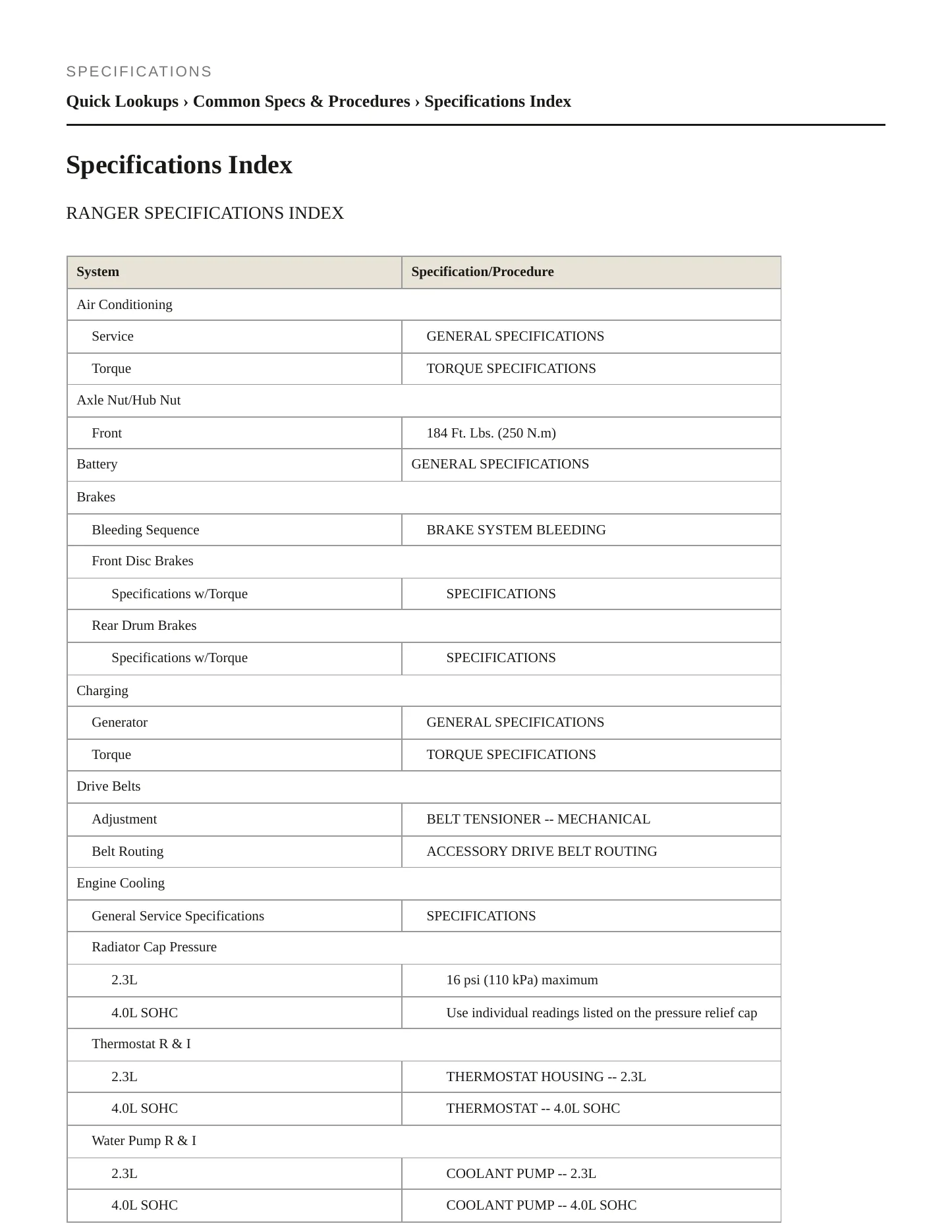 2009 Ford Ranger Service and Repair Manual preview page 2