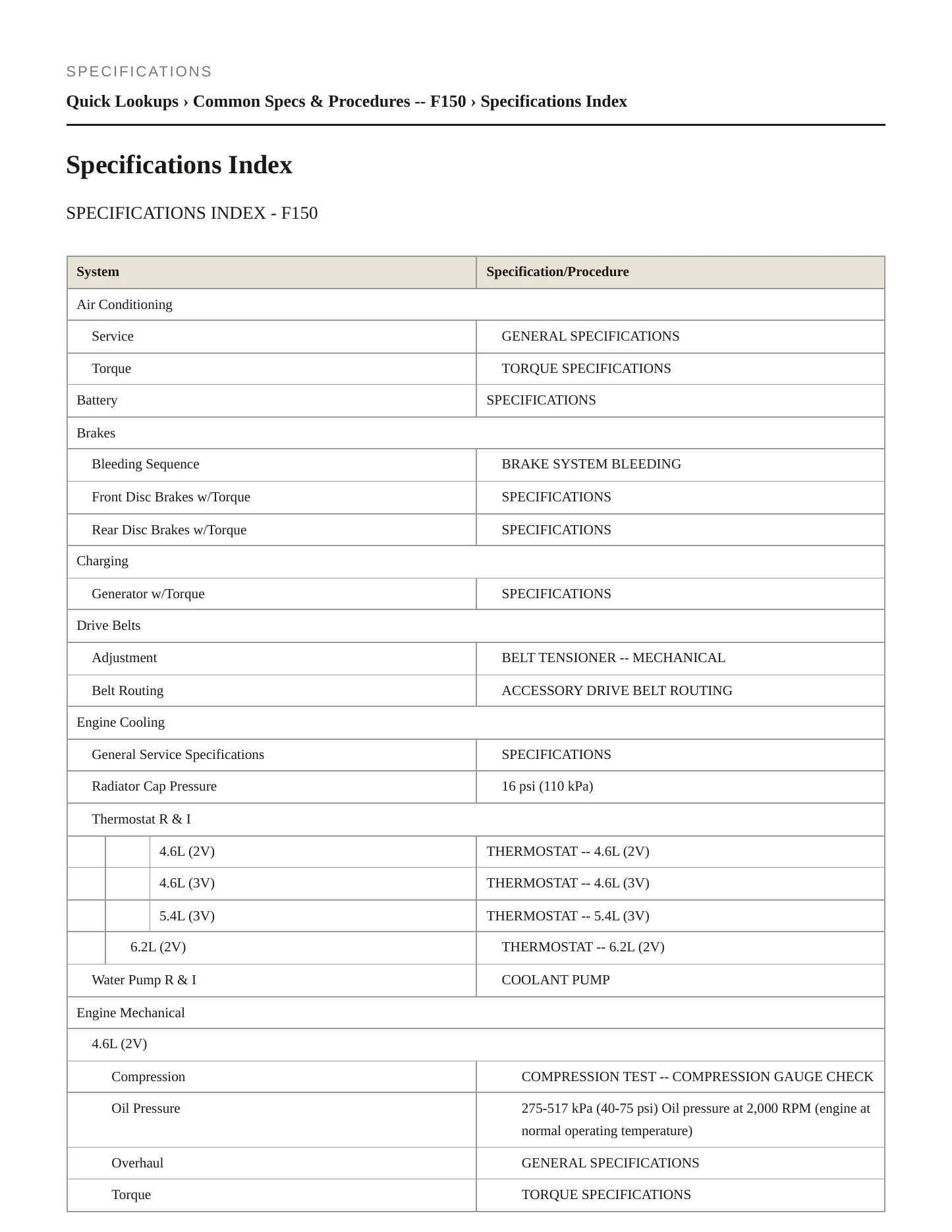 2010 Ford E-150 service manual page 2