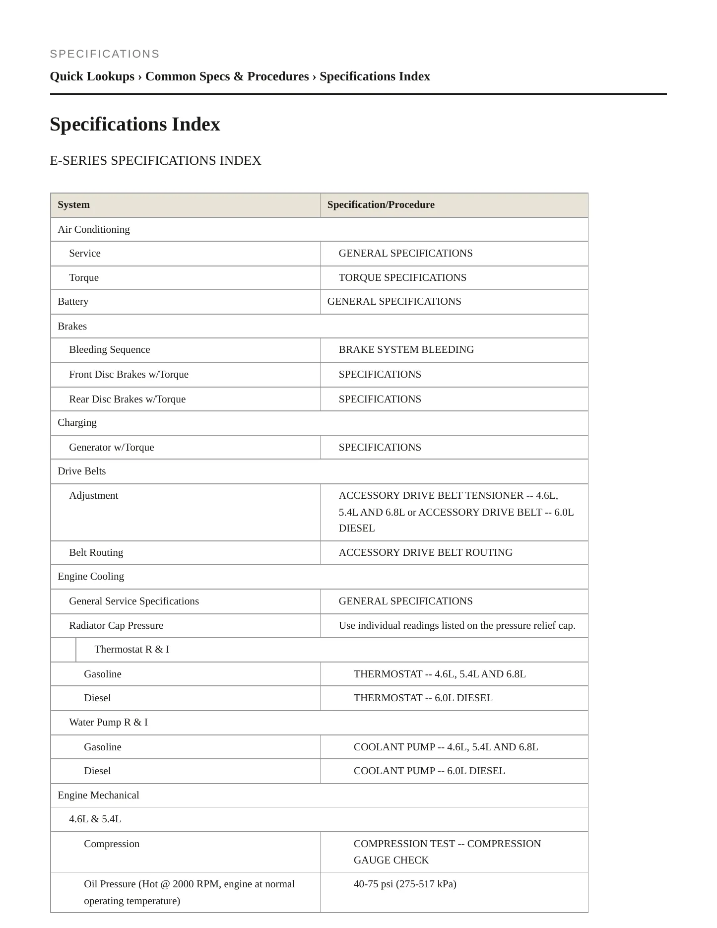 2010 Ford E-350 Super Duty service manual page 2