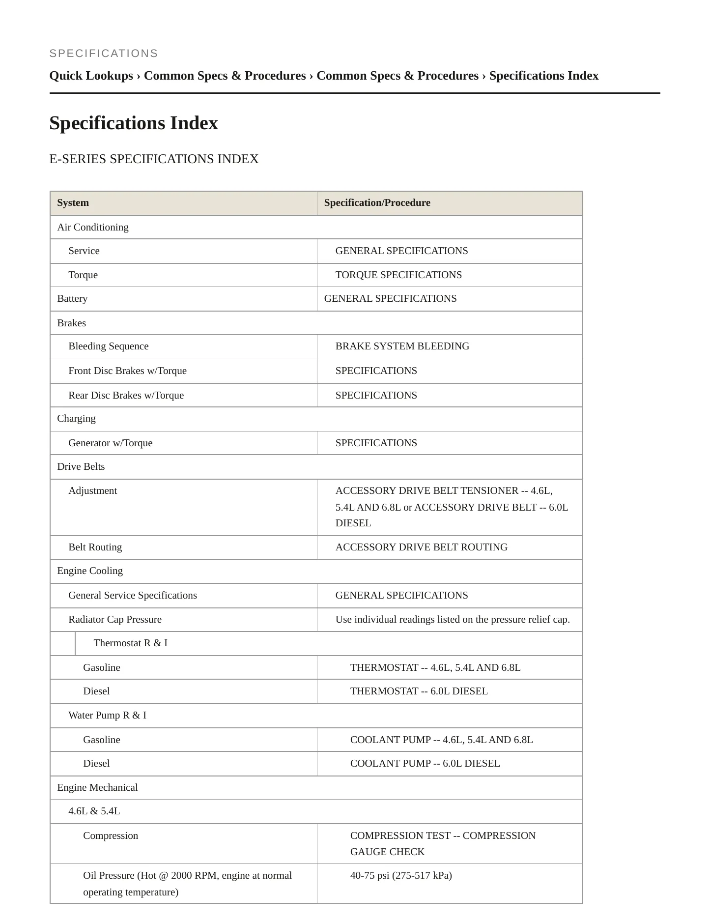 2010 Ford E-450 Super Duty service manual page 2