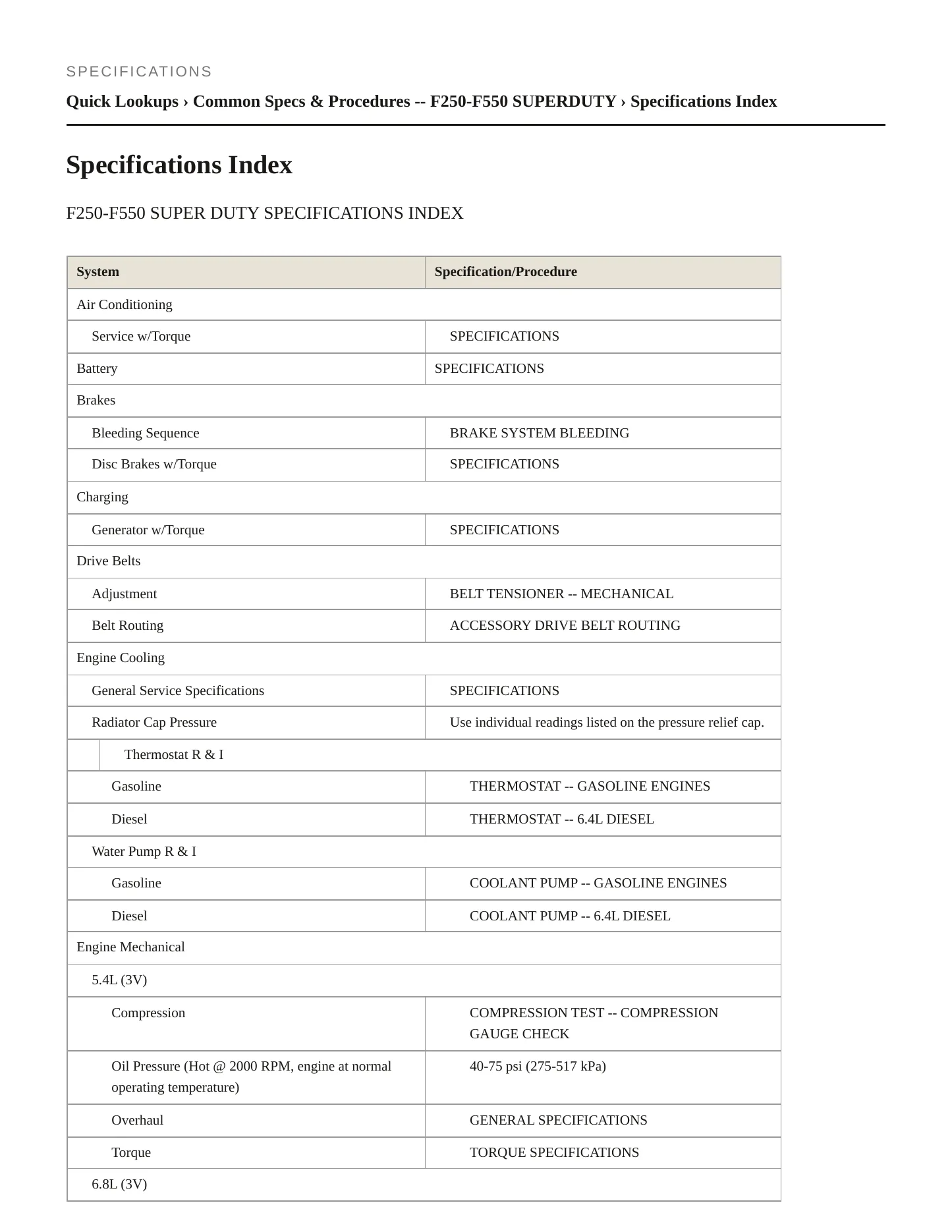 2010 Ford F-250 Super Duty Service and Repair Manual preview page 2