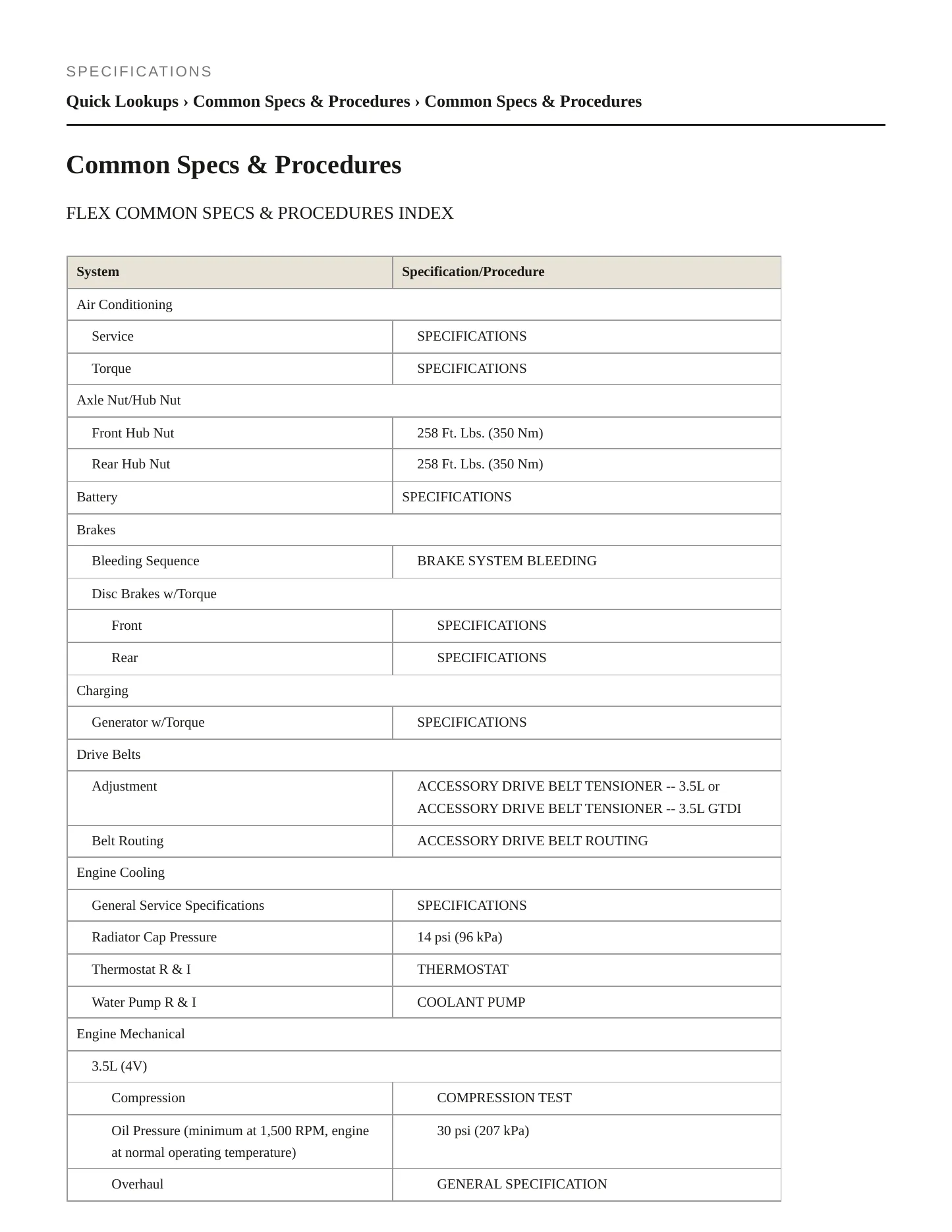 2010 Ford Flex service manual page 2