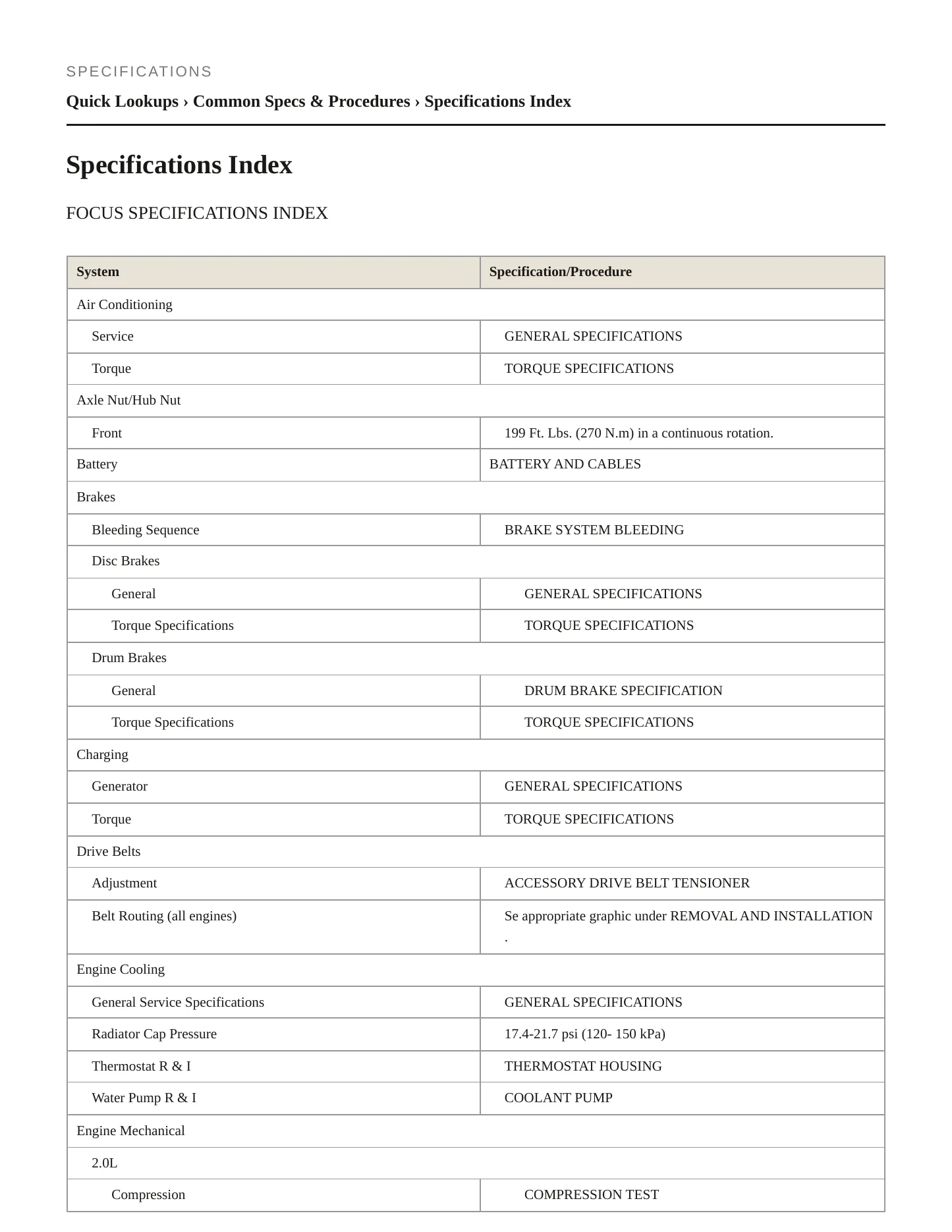 2010 Ford Focus Service and Repair Manual preview page 2