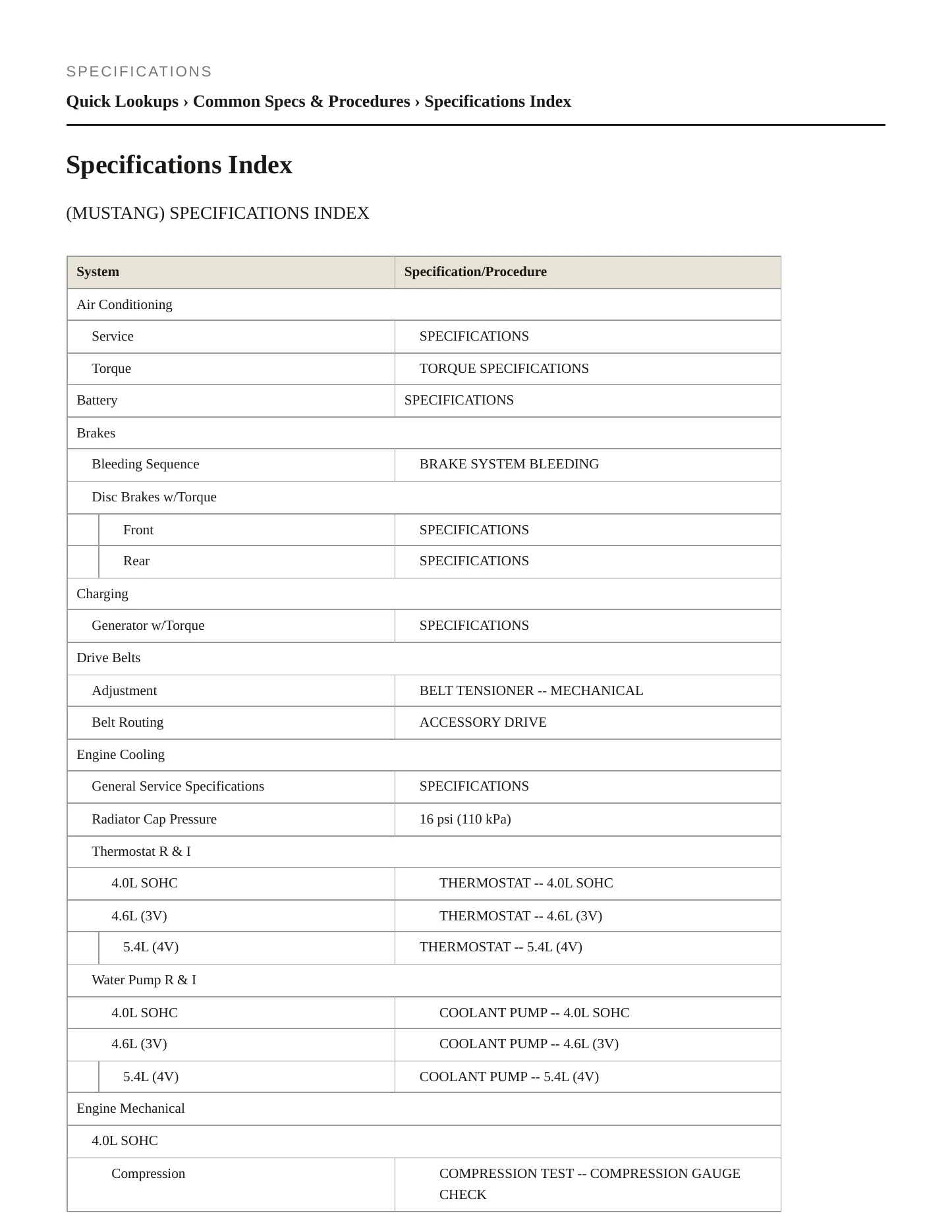 2010 Ford Mustang Service and Repair Manual preview page 2