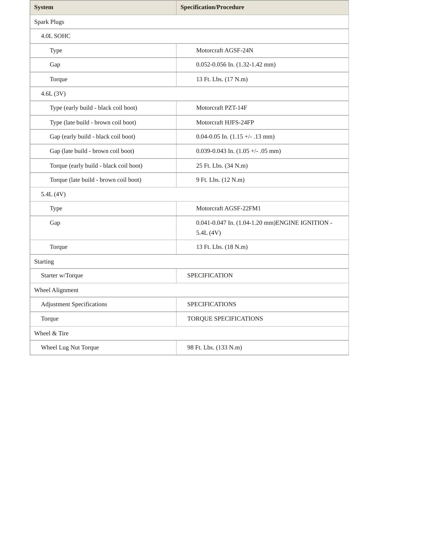2010 Ford Mustang Service and Repair Manual preview page 4