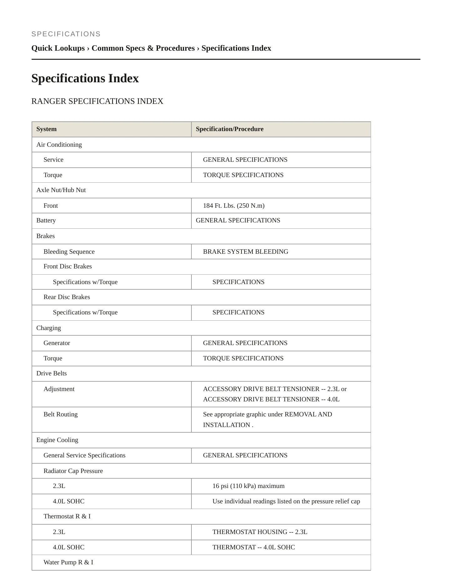 2010 Ford Ranger Service and Repair Manual preview page 2