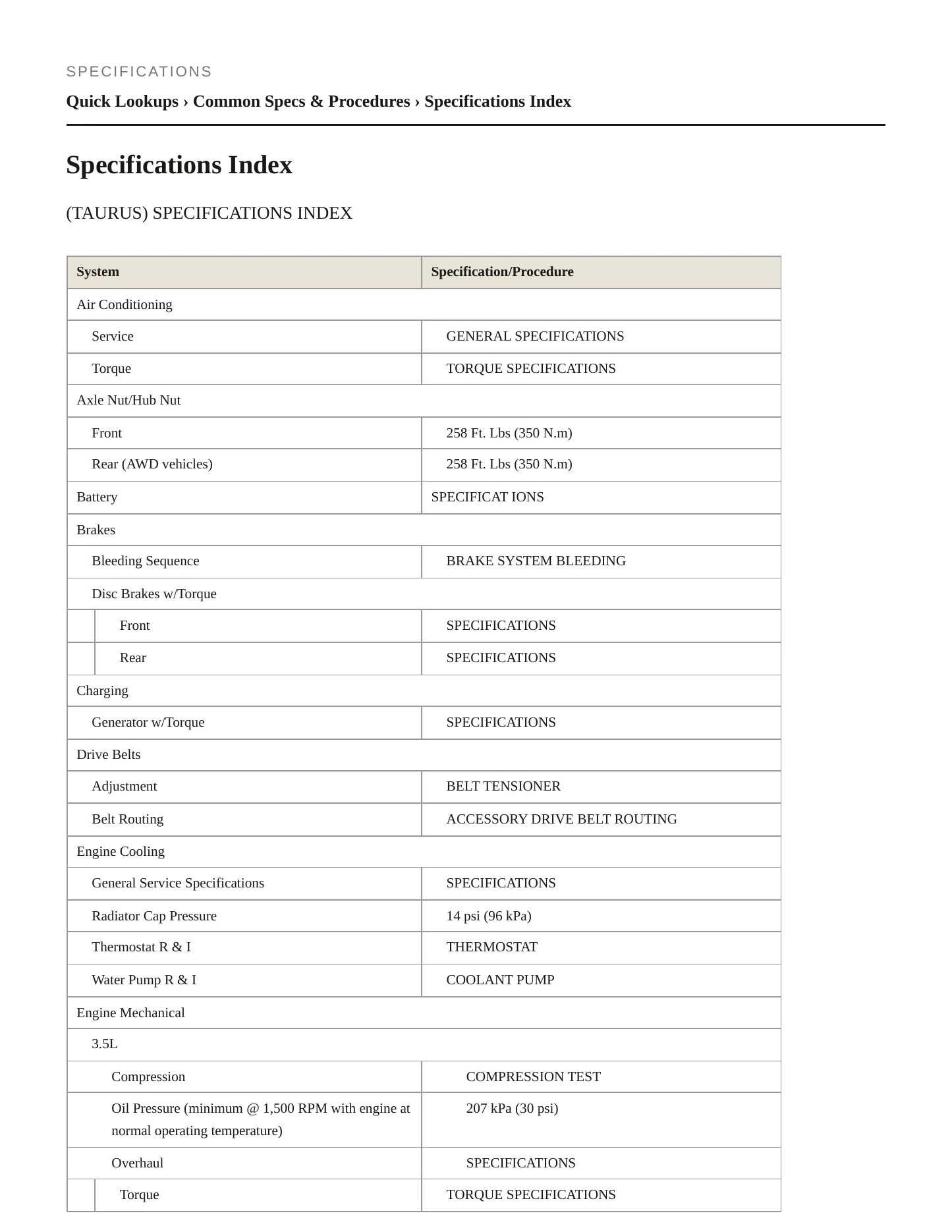 2010 Ford Taurus service manual page 2