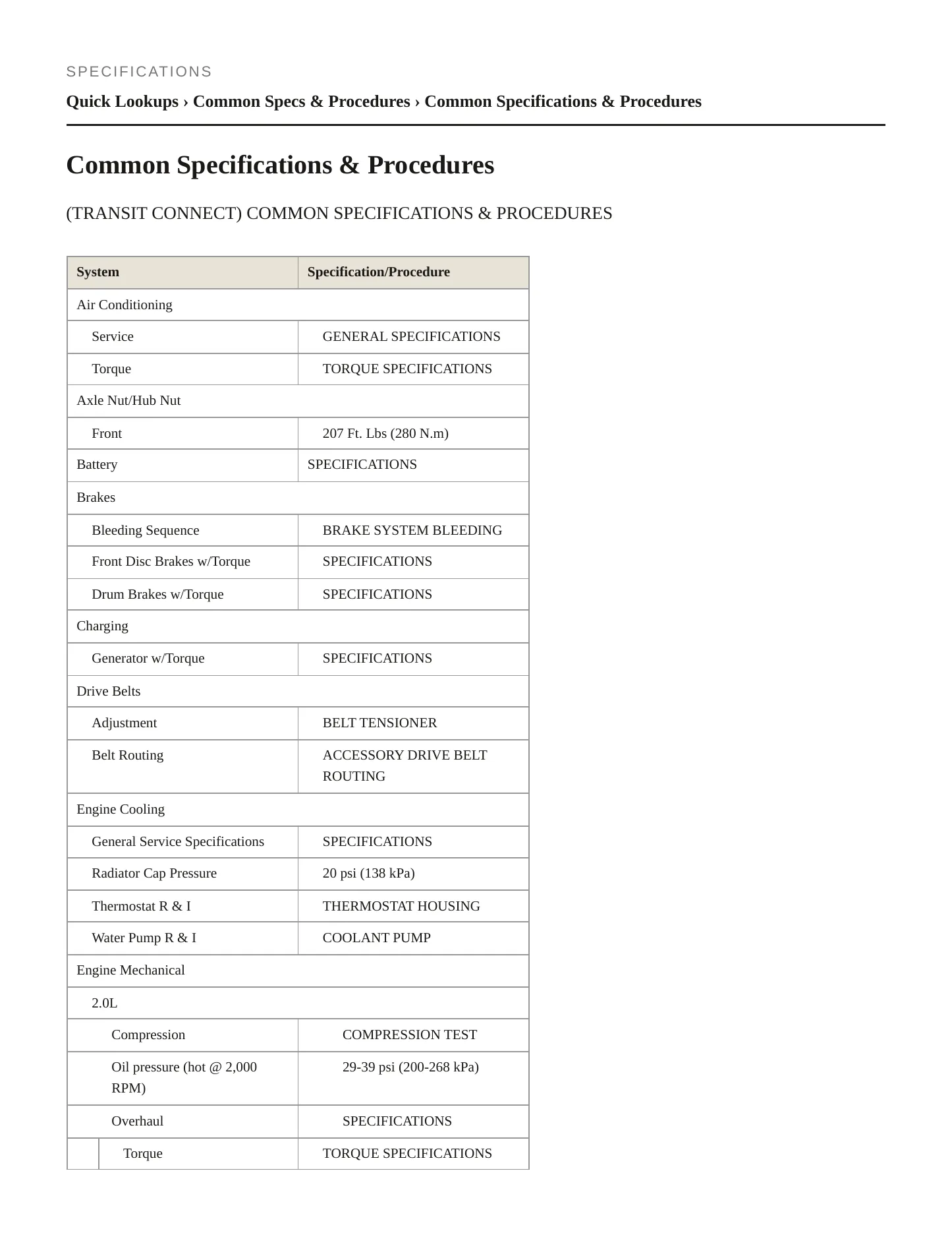 2010 Ford Transit Connect Service and Repair Manual preview page 2