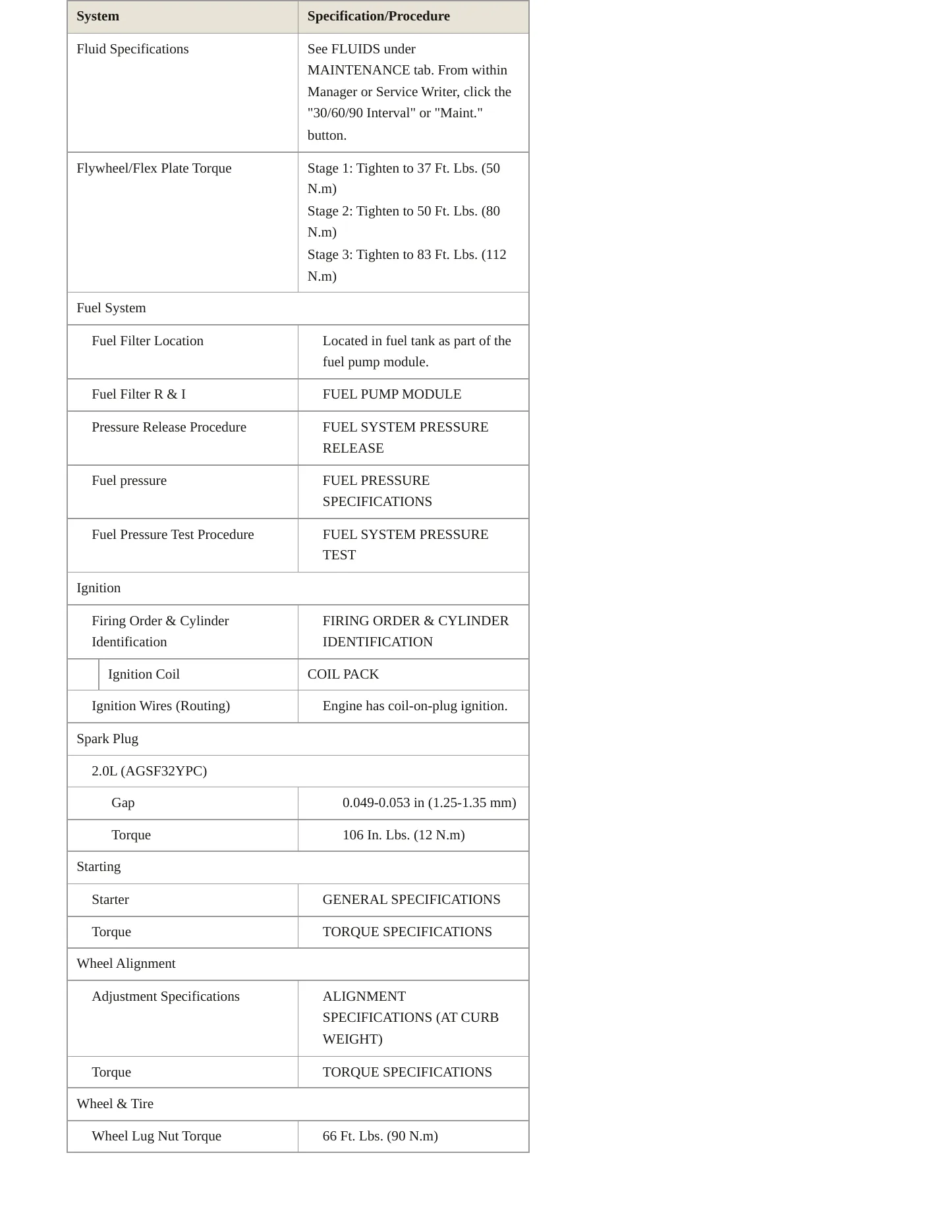 2010 Ford Transit Service and Repair Manual preview page 3