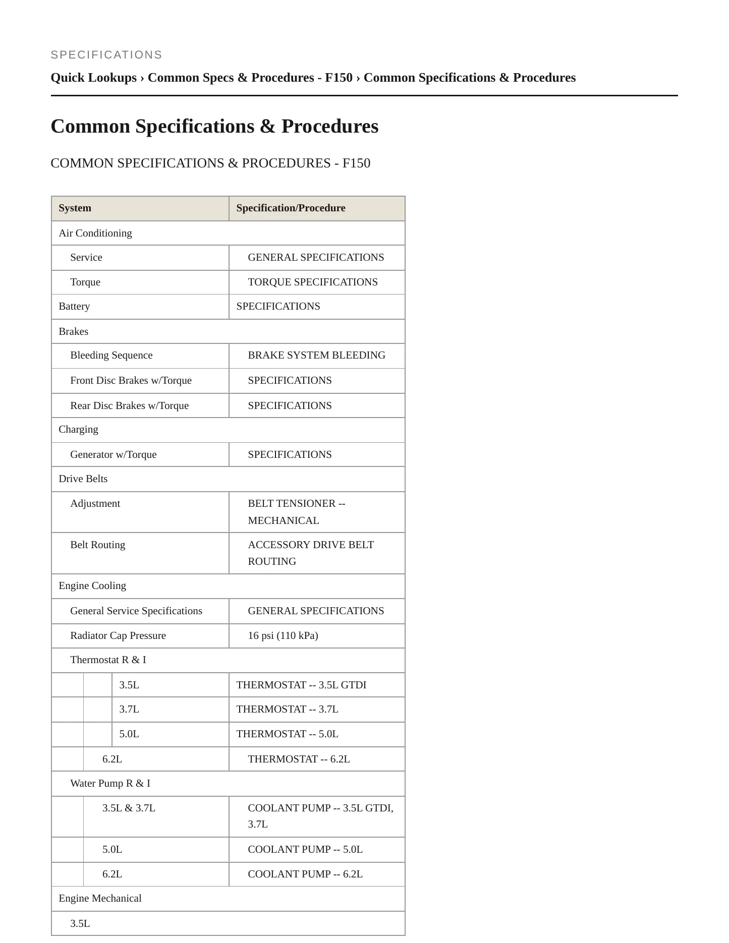 2011 Ford E-150 Service and Repair Manual preview page 2