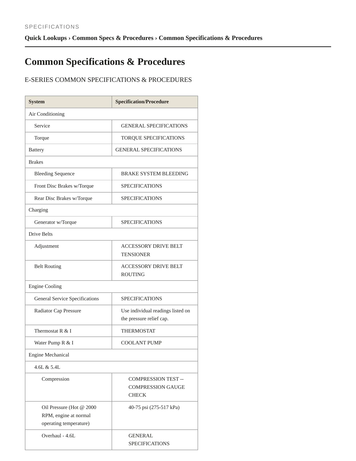 2011 Ford E-350 Super Duty service manual page 2