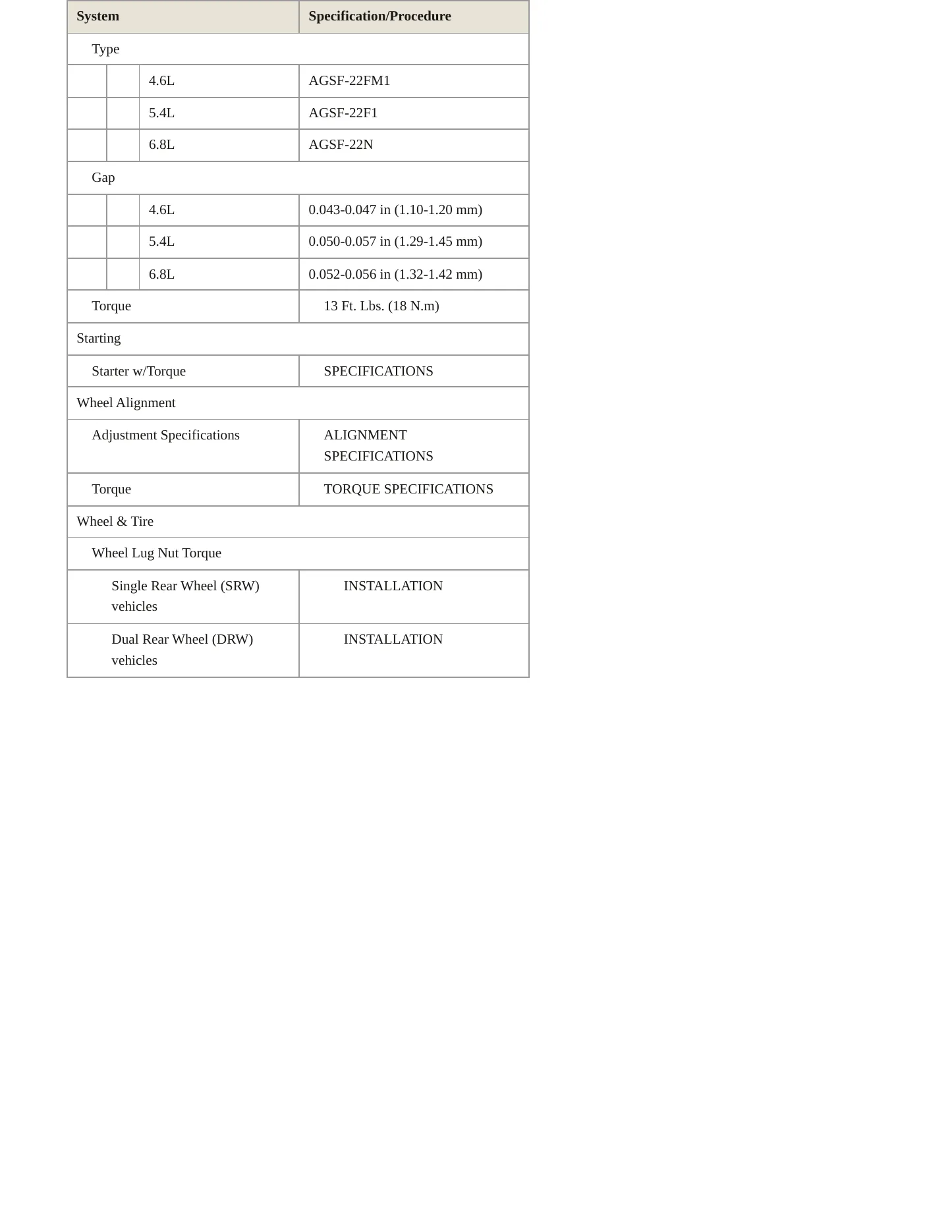 2011 Ford E-450 Super Duty service manual page 4