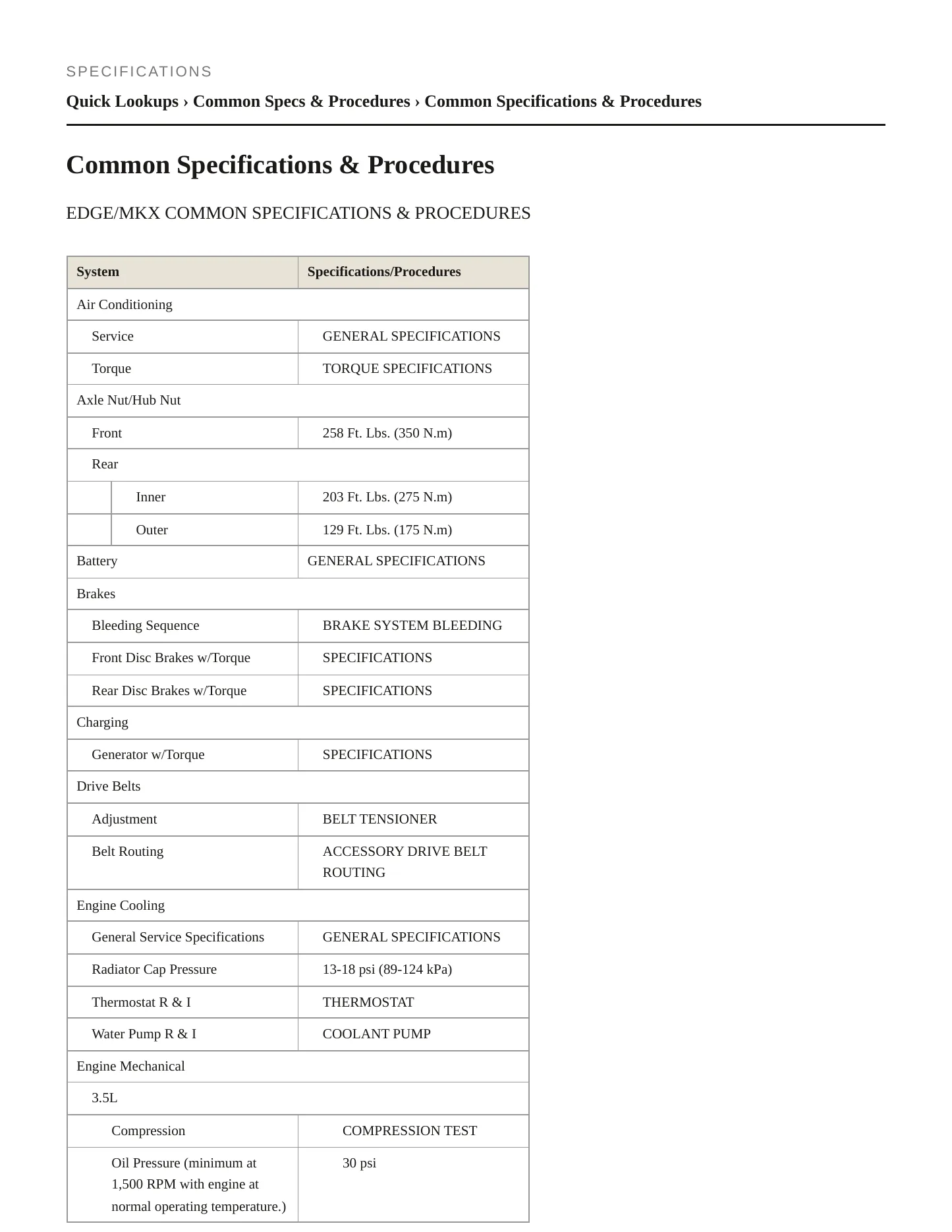 2011 Ford Edge Service and Repair Manual preview page 2