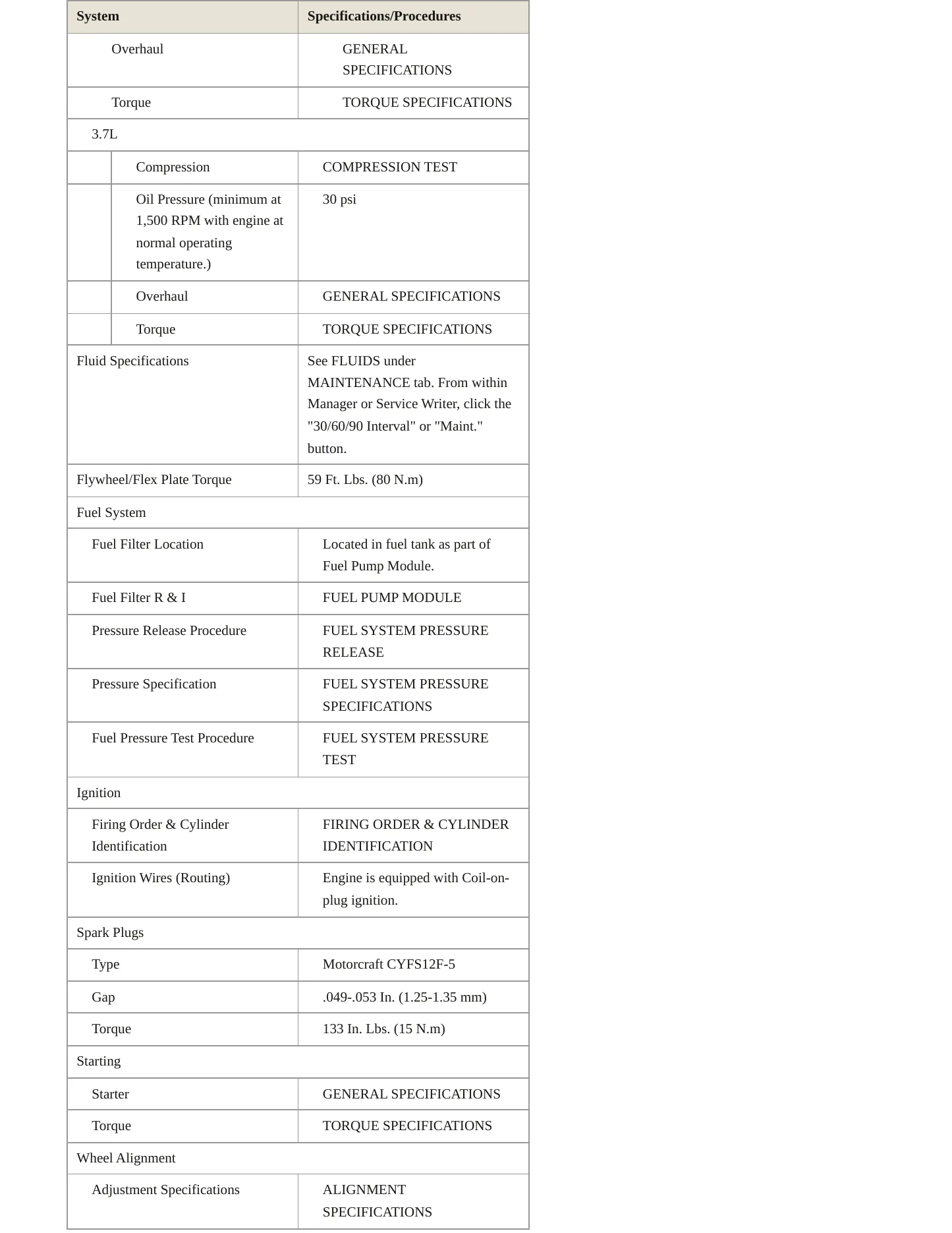2011 Ford Edge Service and Repair Manual preview page 3