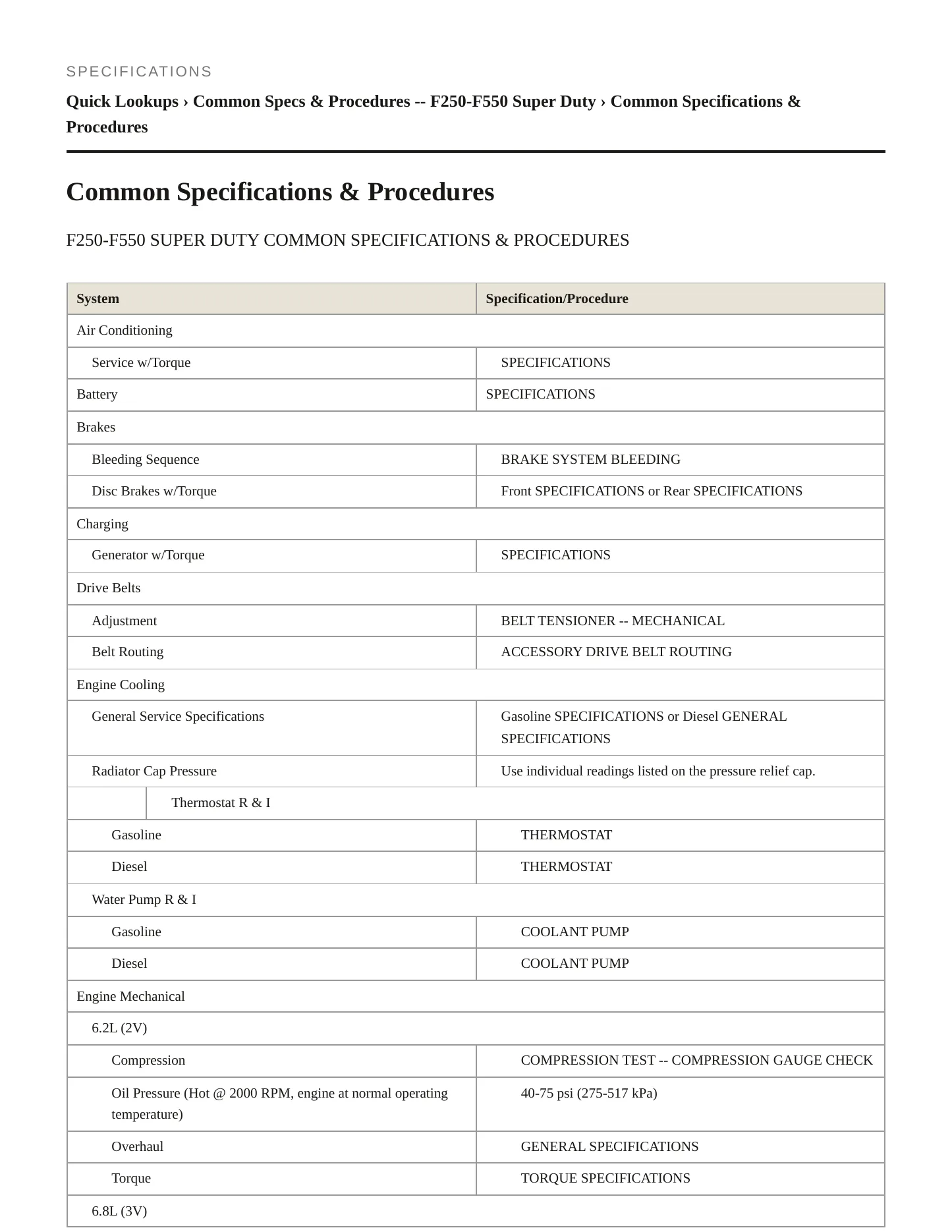 2011 Ford F-350 service manual page 2