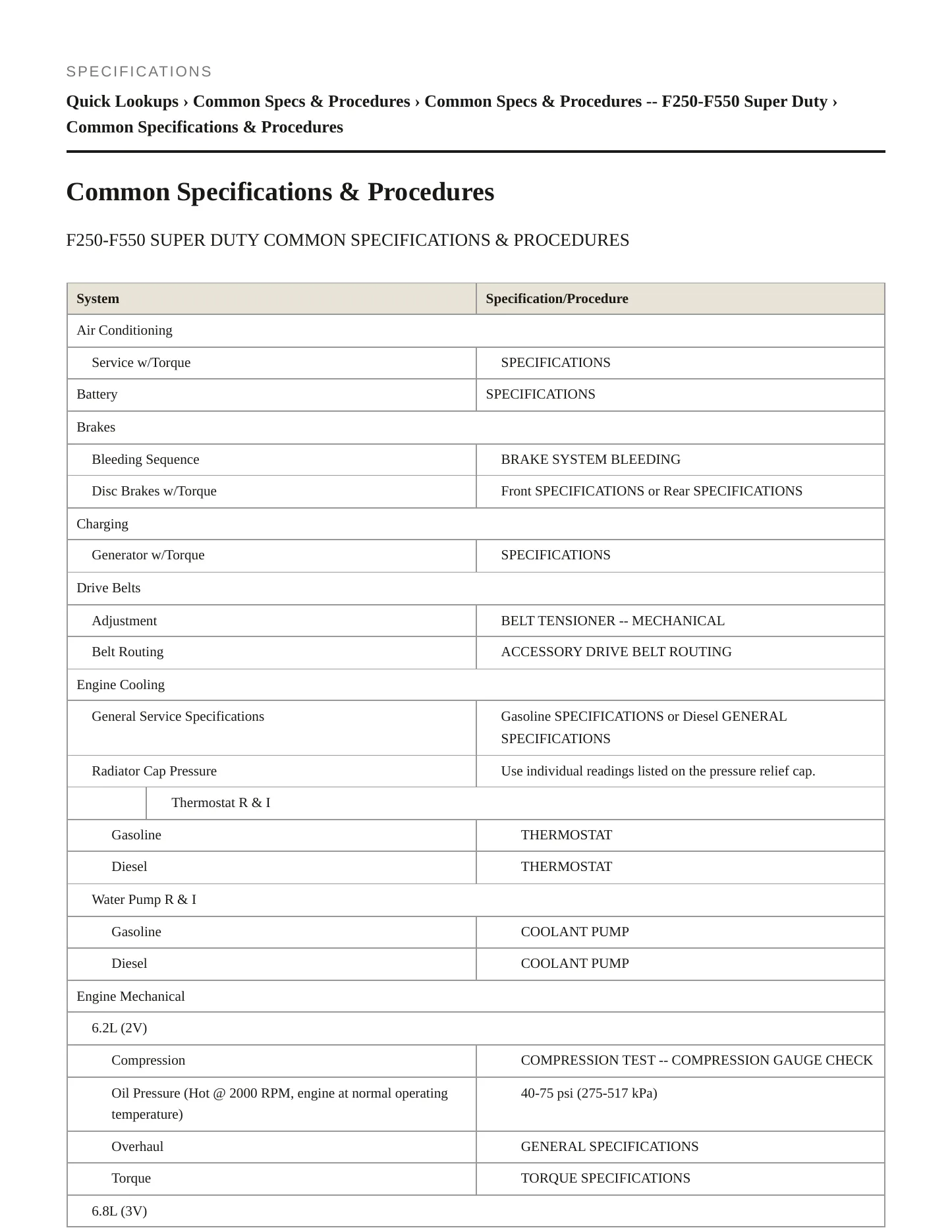 2011 Ford F-550 Super Duty service manual page 2