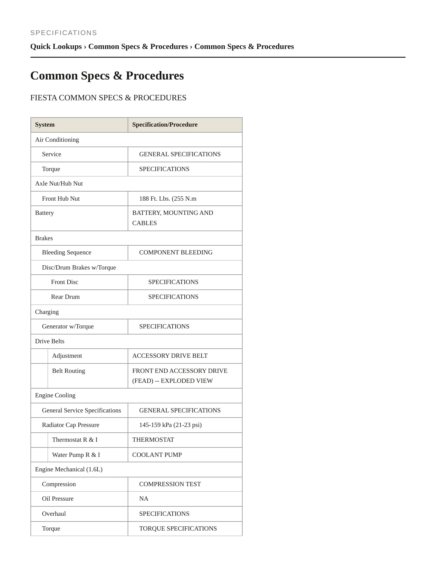 2011 Ford Fiesta service manual page 2