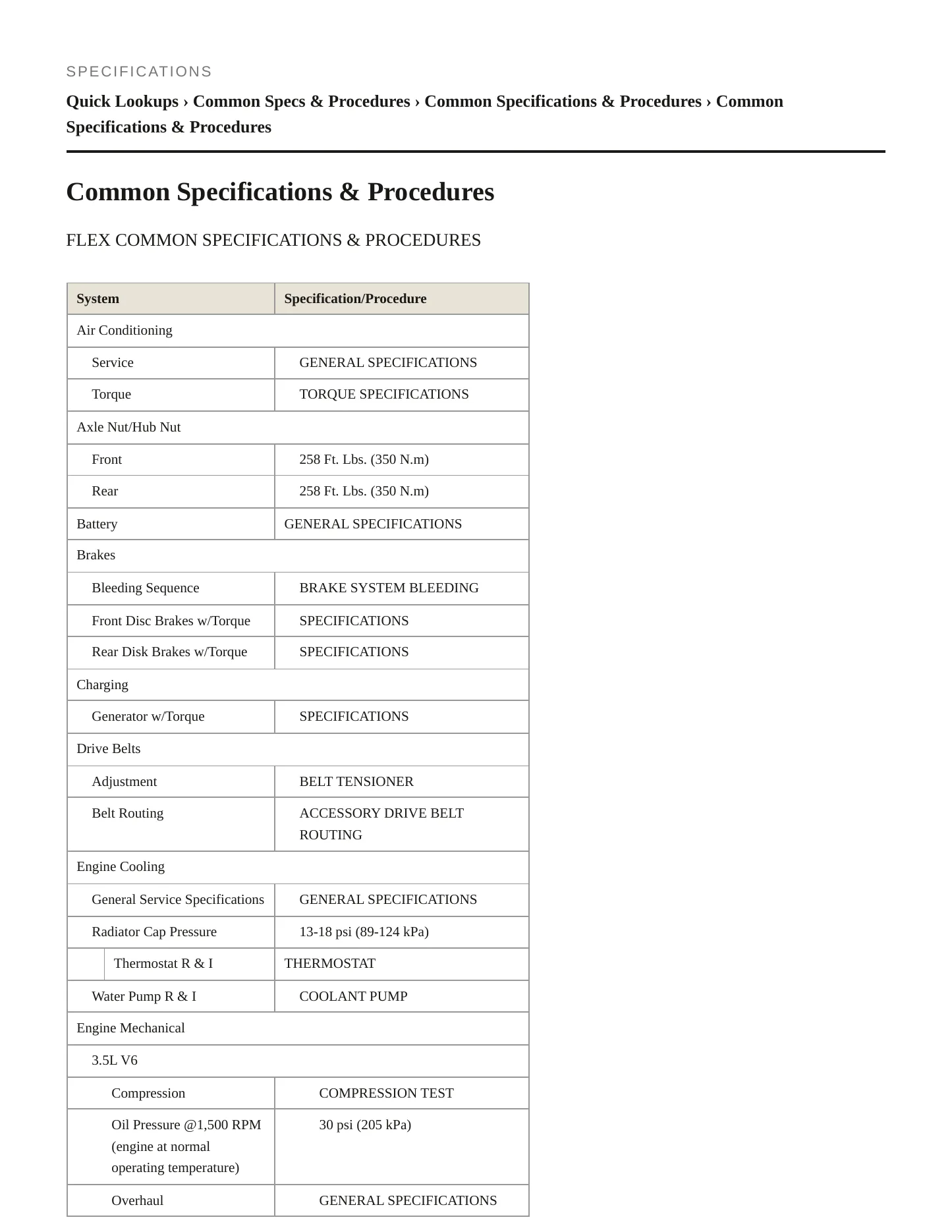 2011 Ford Flex service manual page 2