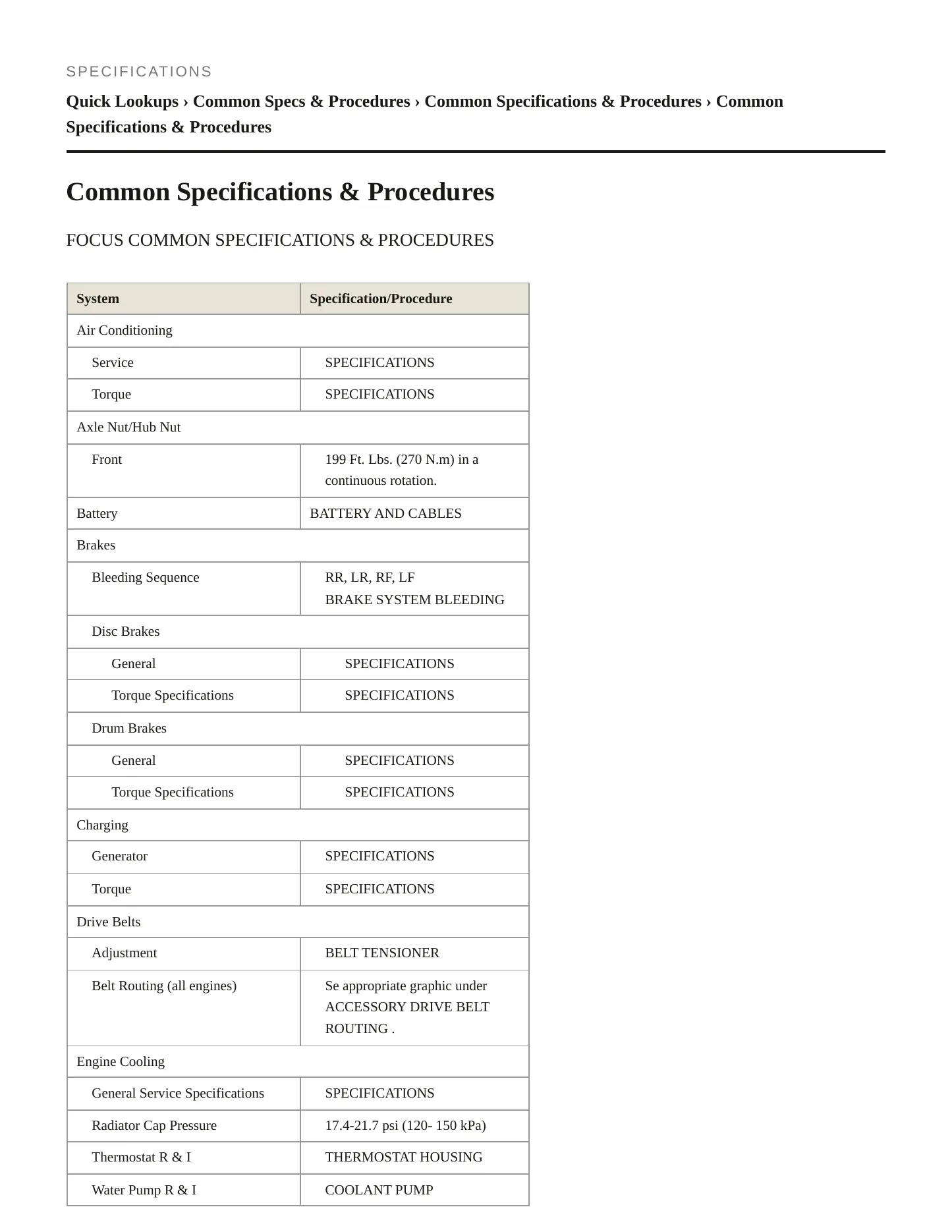 2011 Ford Focus Service and Repair Manual preview page 2