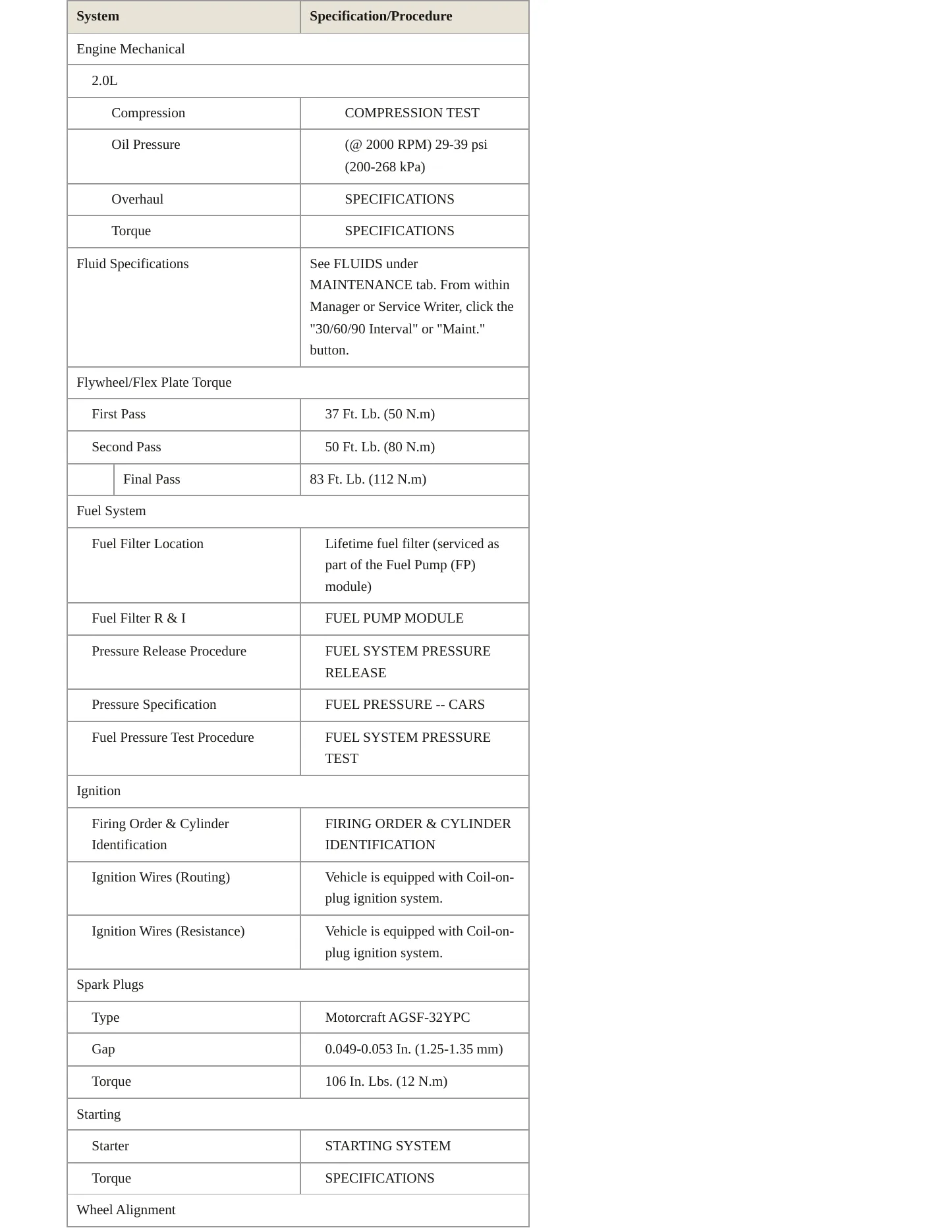 2011 Ford Focus Service and Repair Manual preview page 3