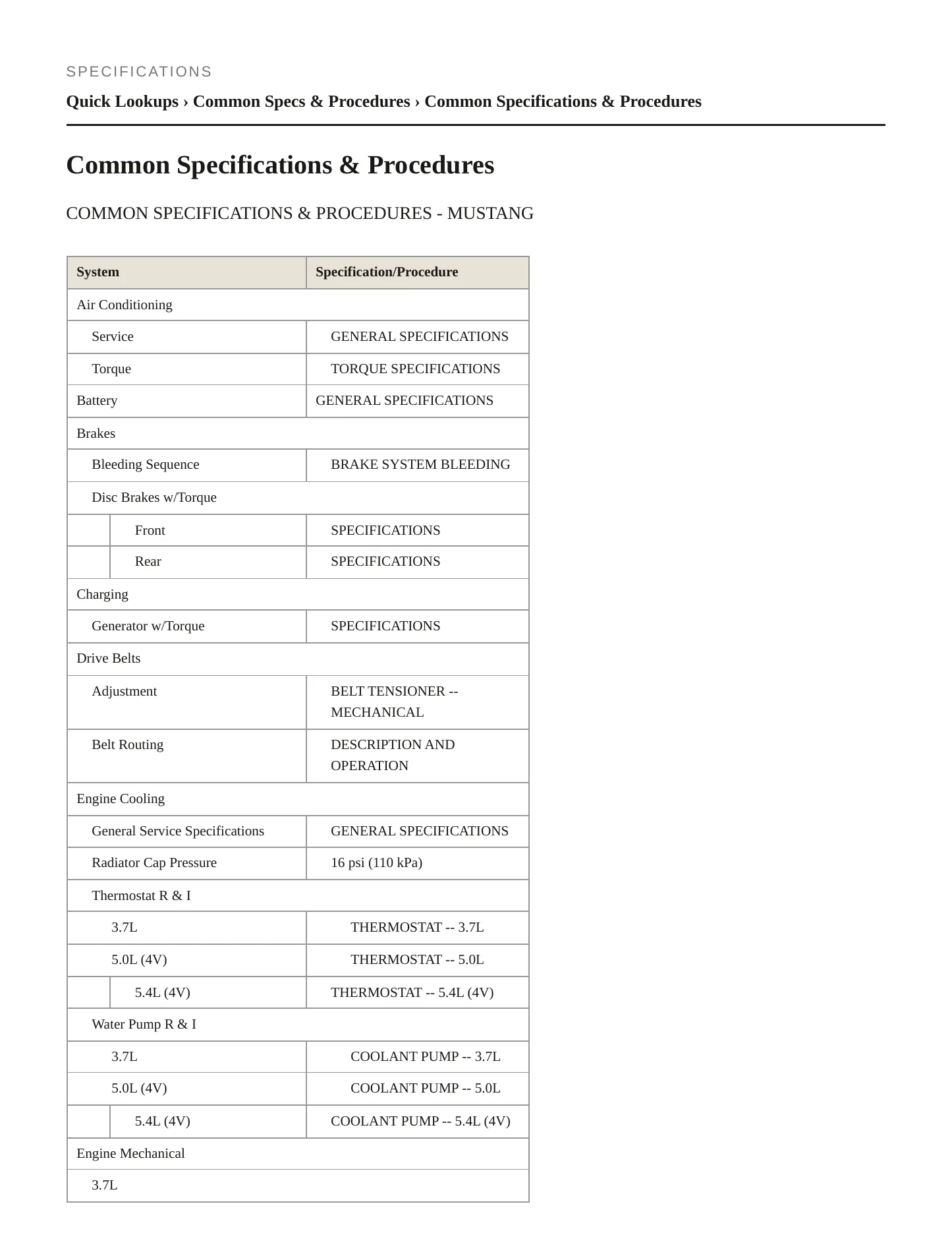 2011 Ford Mustang Service and Repair Manual preview page 2