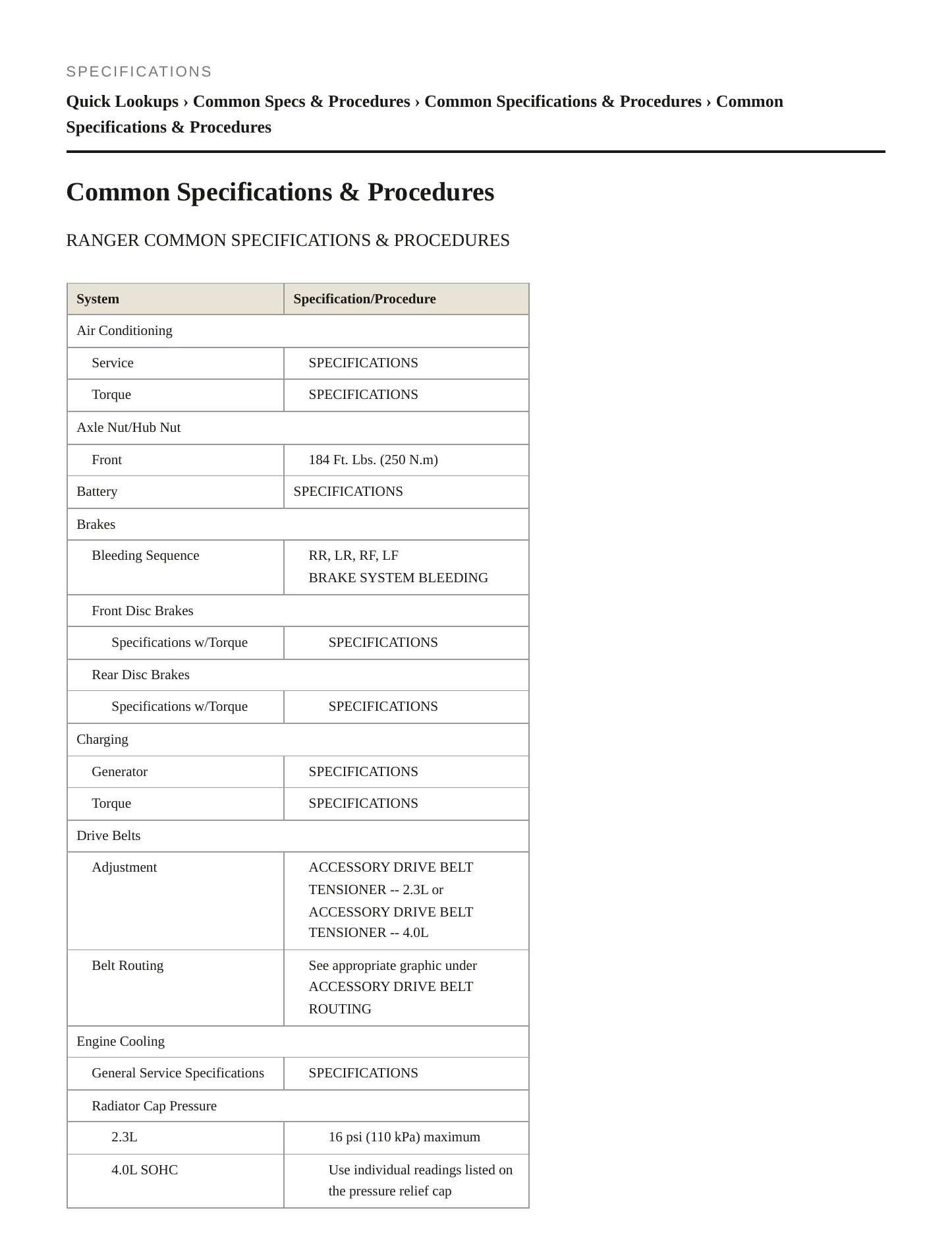 2011 Ford Ranger Service and Repair Manual preview page 2